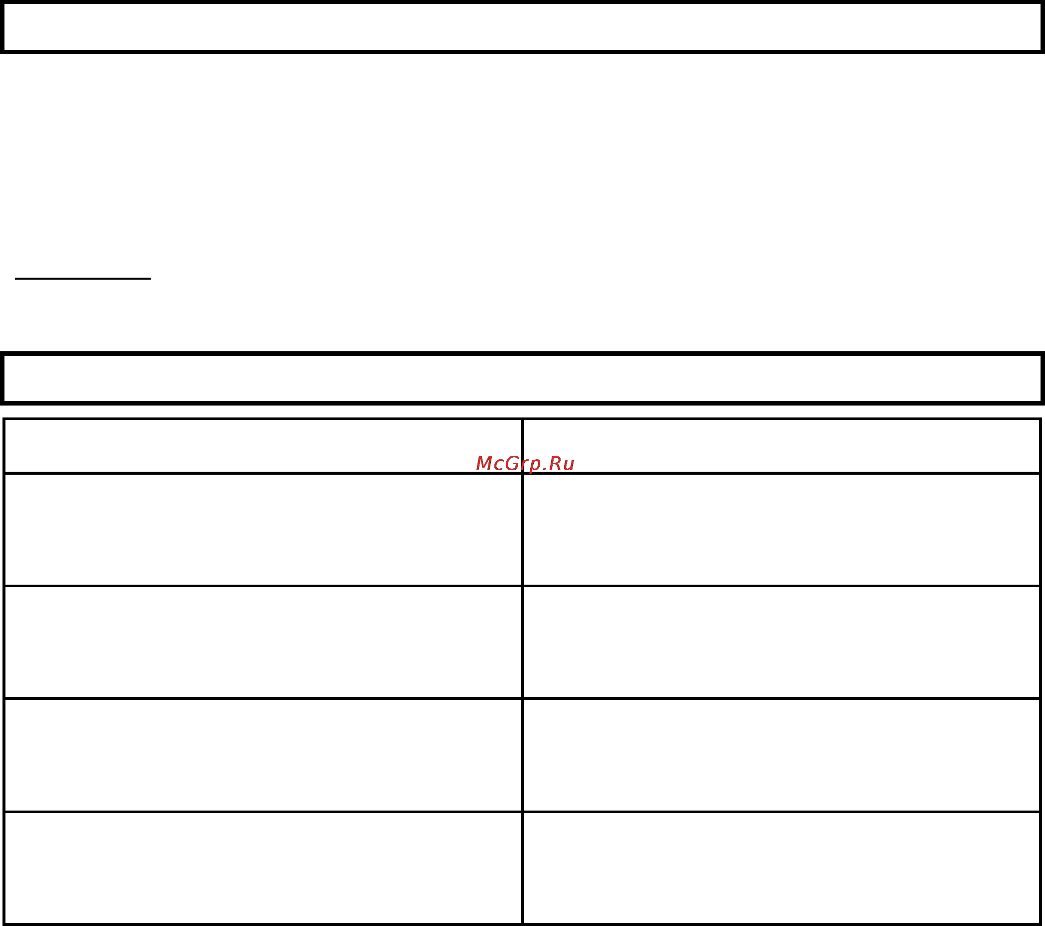 Scarlett SC-1152 [4/7] Specification