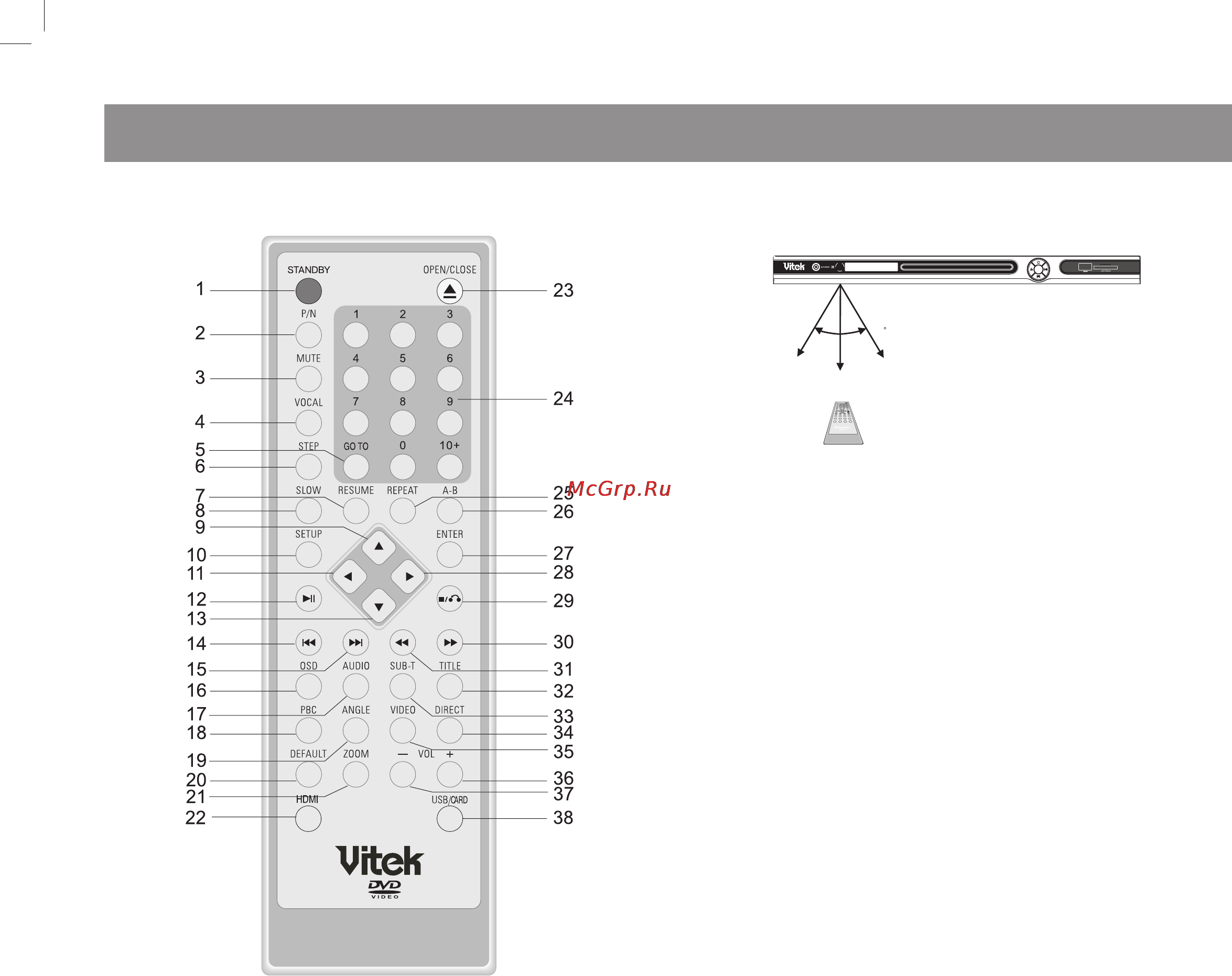 Vitek VT-4086 SR [17/68] Deutsch