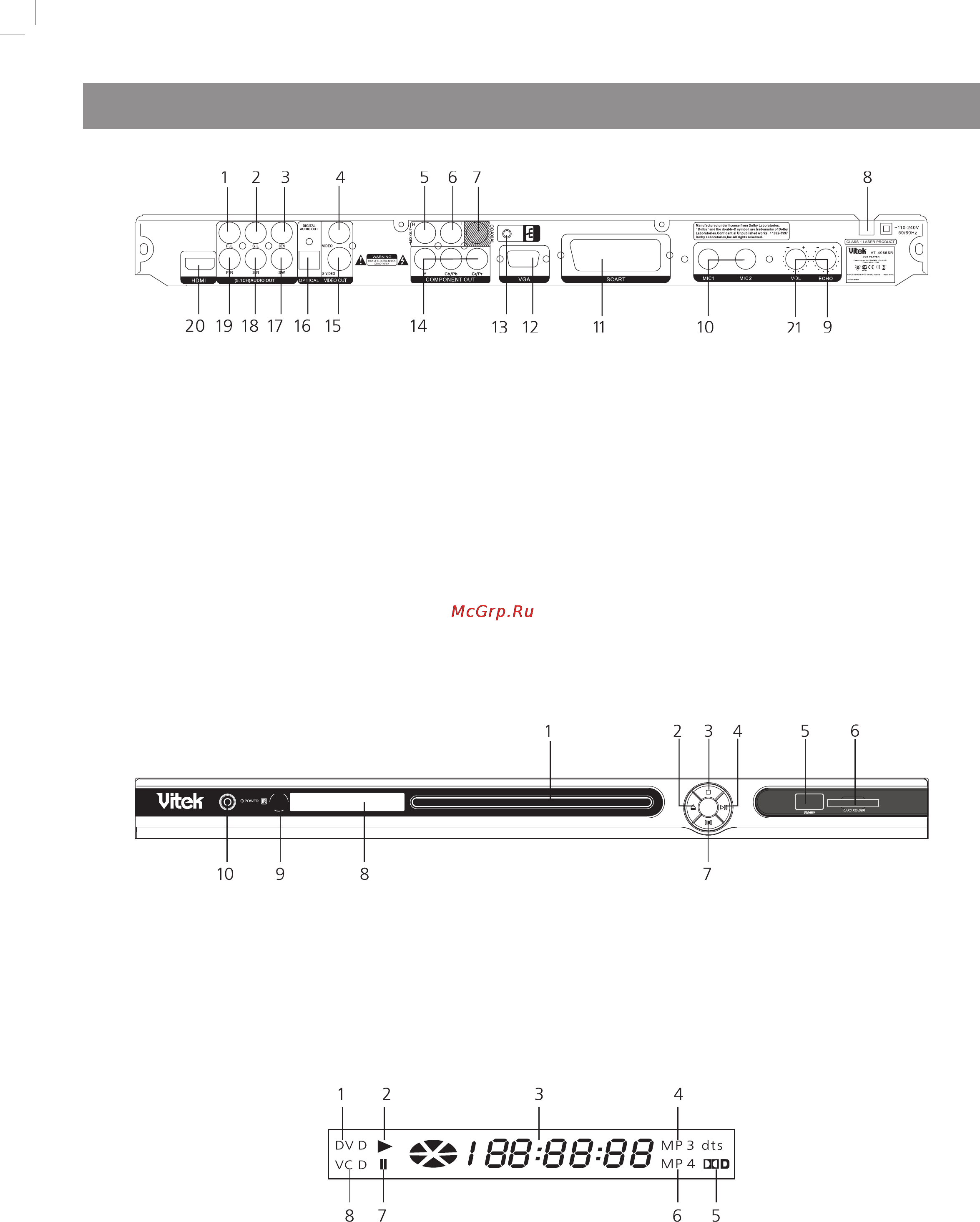 Vitek VT-4086 SR [30/68] Русский