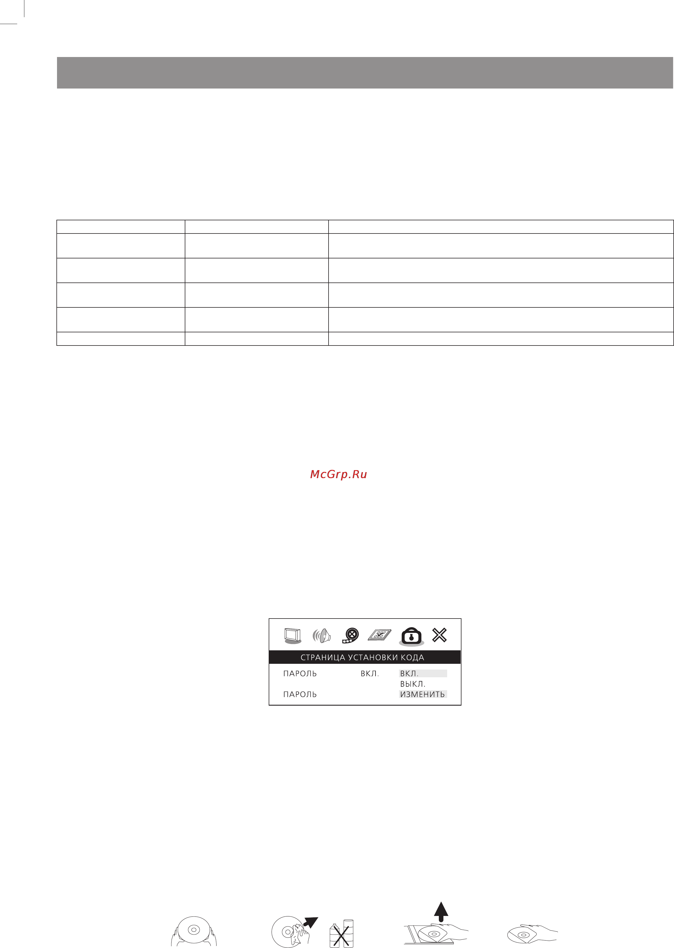 Vitek VT-4086 SR [39/68] Русский