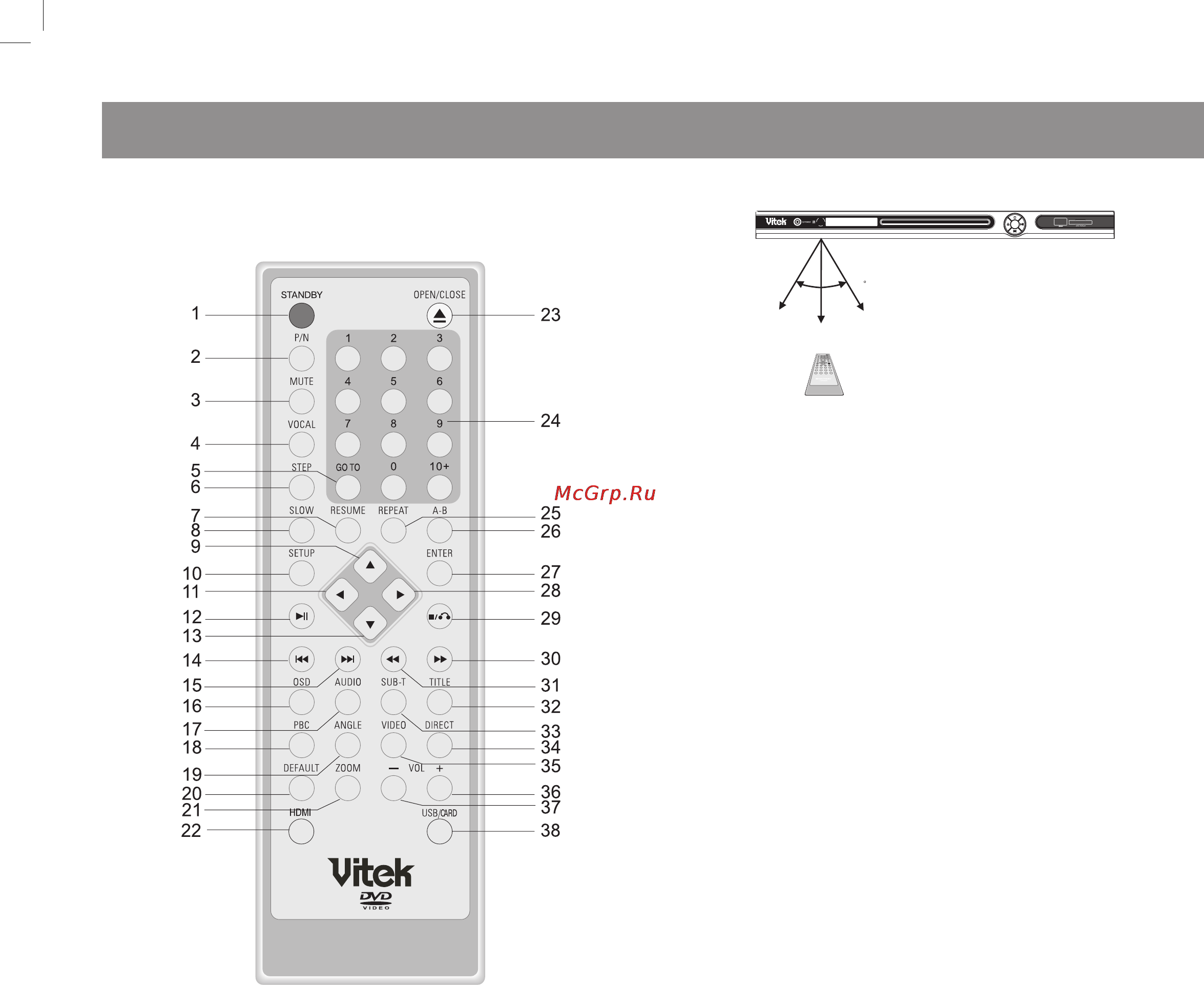 Vitek VT-4086 SR [5/68] English