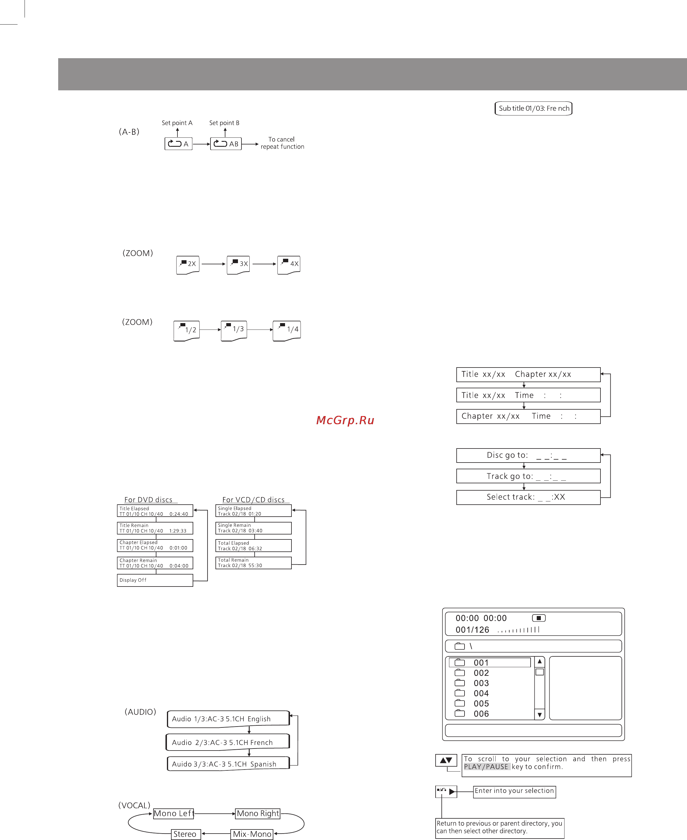Vitek VT-4086 SR [8/68] English