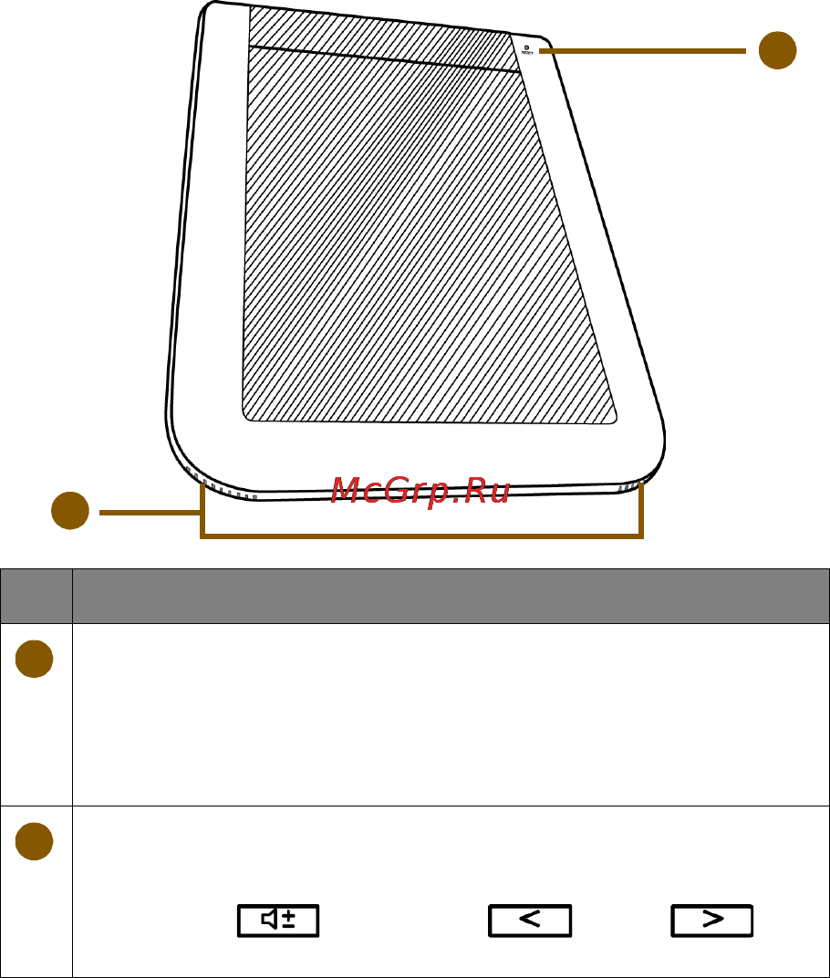 Onext Touch&Read 001 Silver [13/70] Кнопка перезарузки устройства