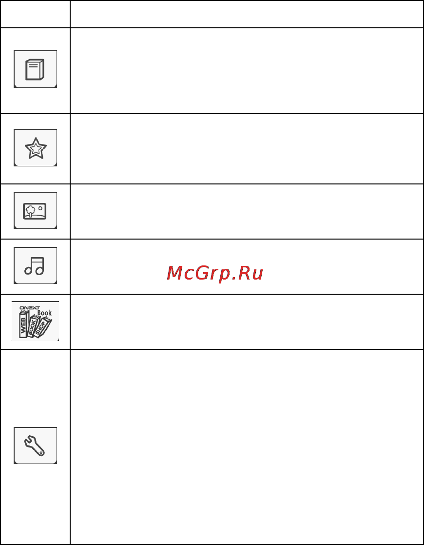 Onext Touch&Read 001 Silver [27/70] Описание функций