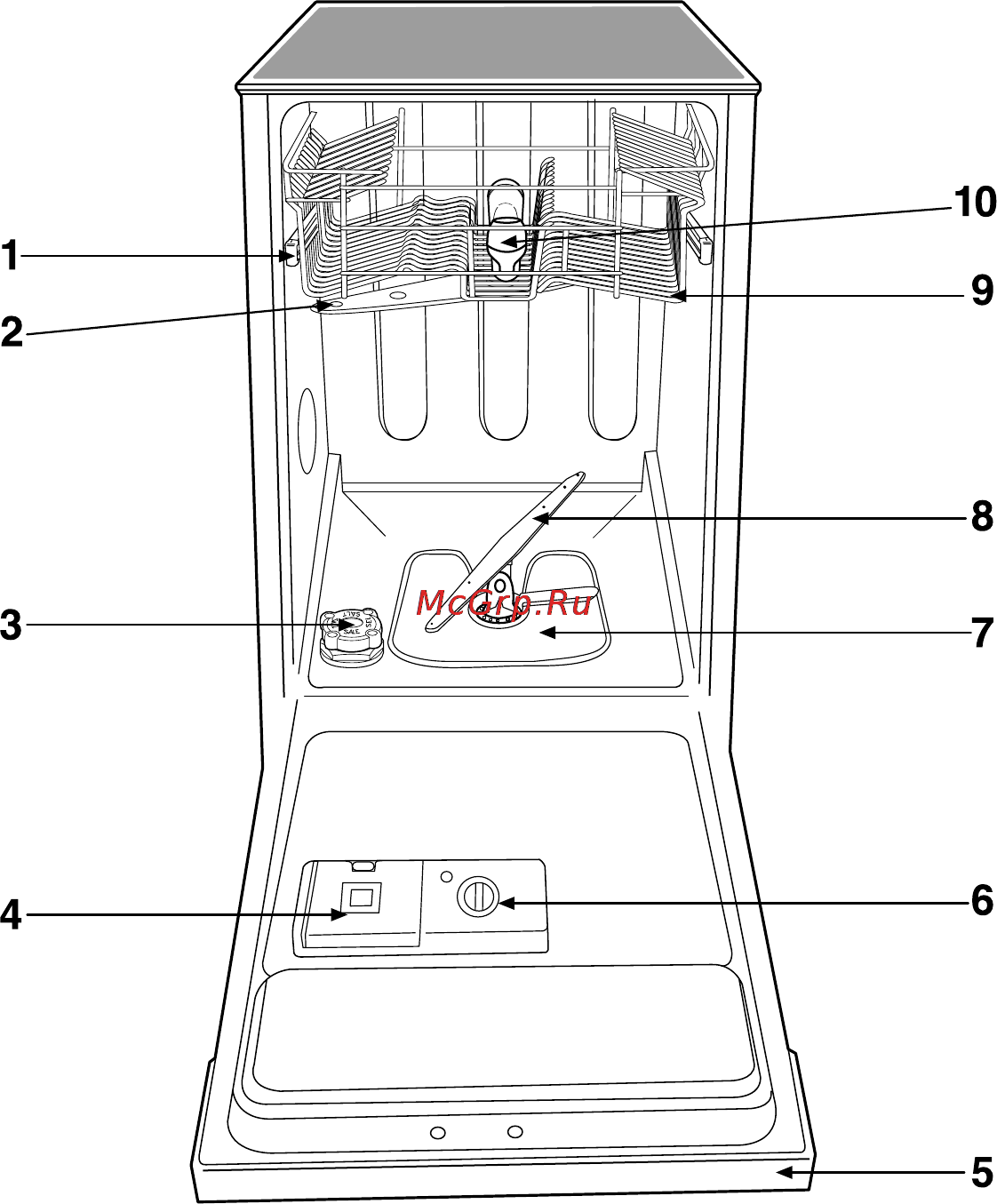 Zanussi DE 4654 [4/28] Описание прибора