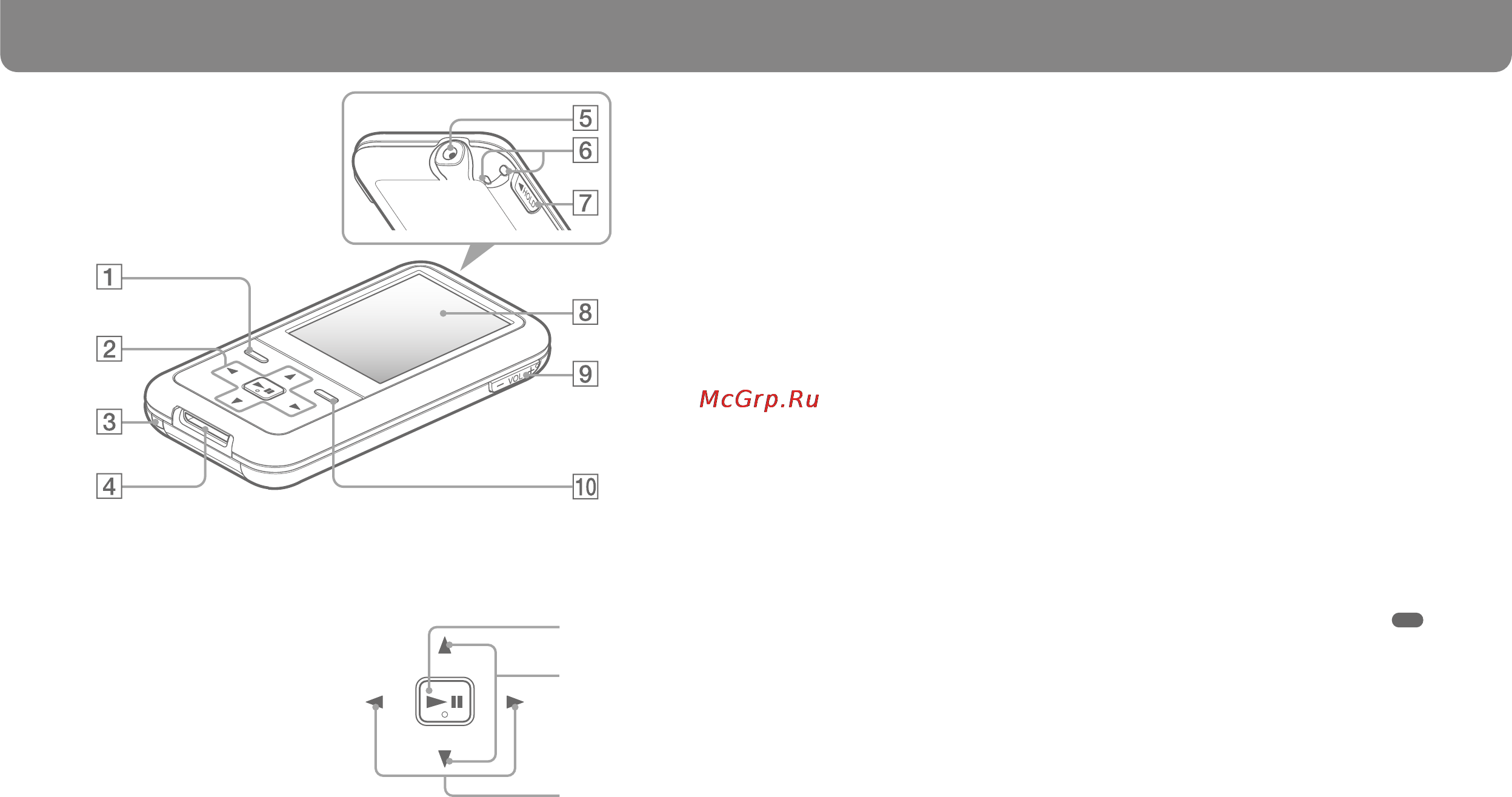 Sony NWZ-S616F [14/16] Позиционная кнопка