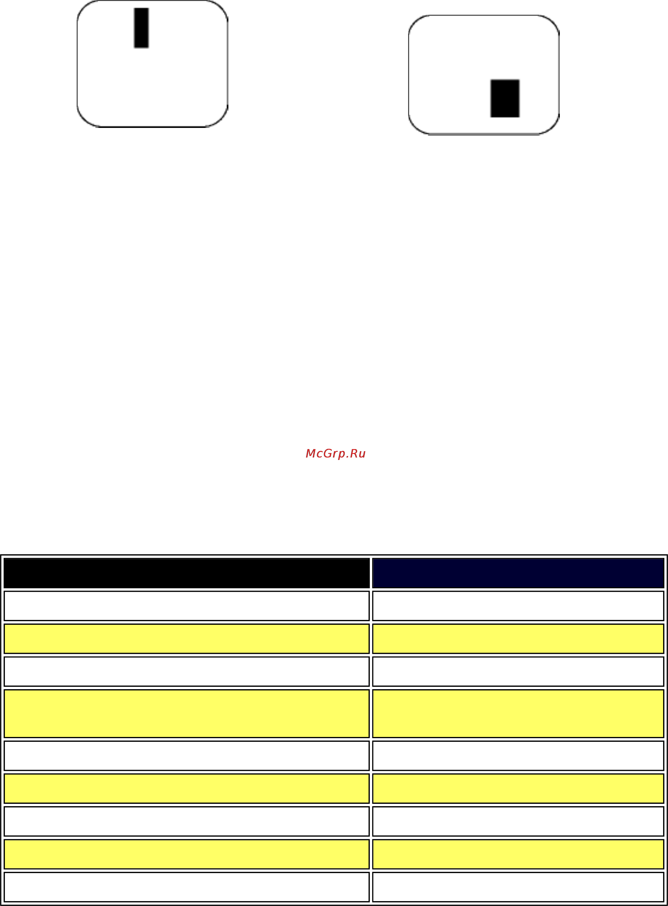 Philips BDL3221V [87/115] R imms
