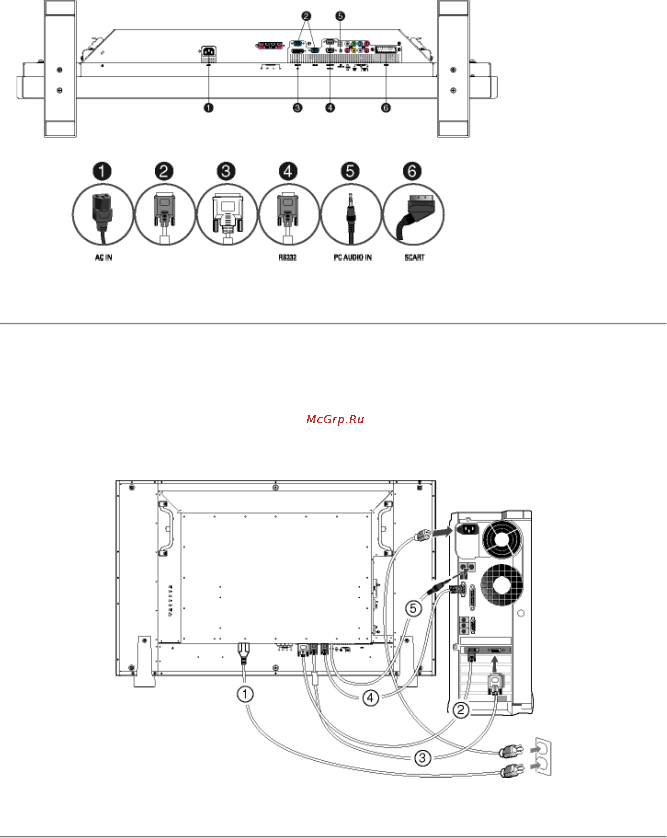 Philips BDL3221V [91/115] Асм аязг kaüoioin scw