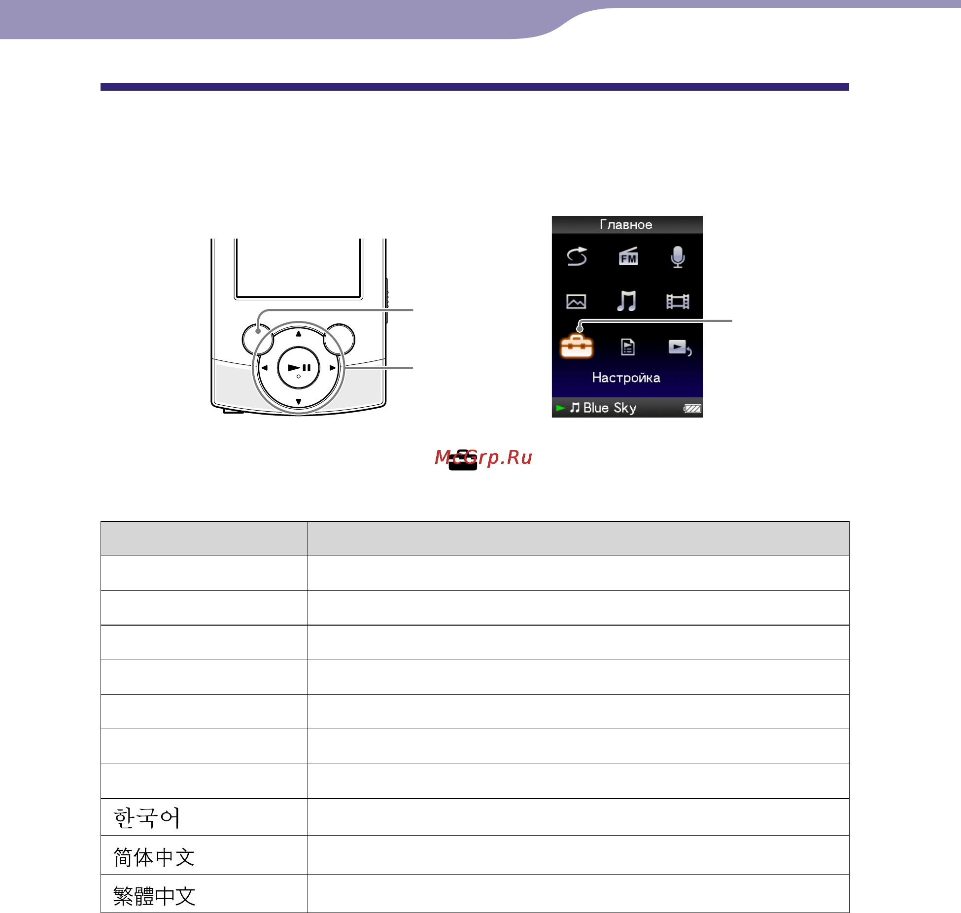 Sony NWZ-S545 [20/133] Выбор языка дисплея