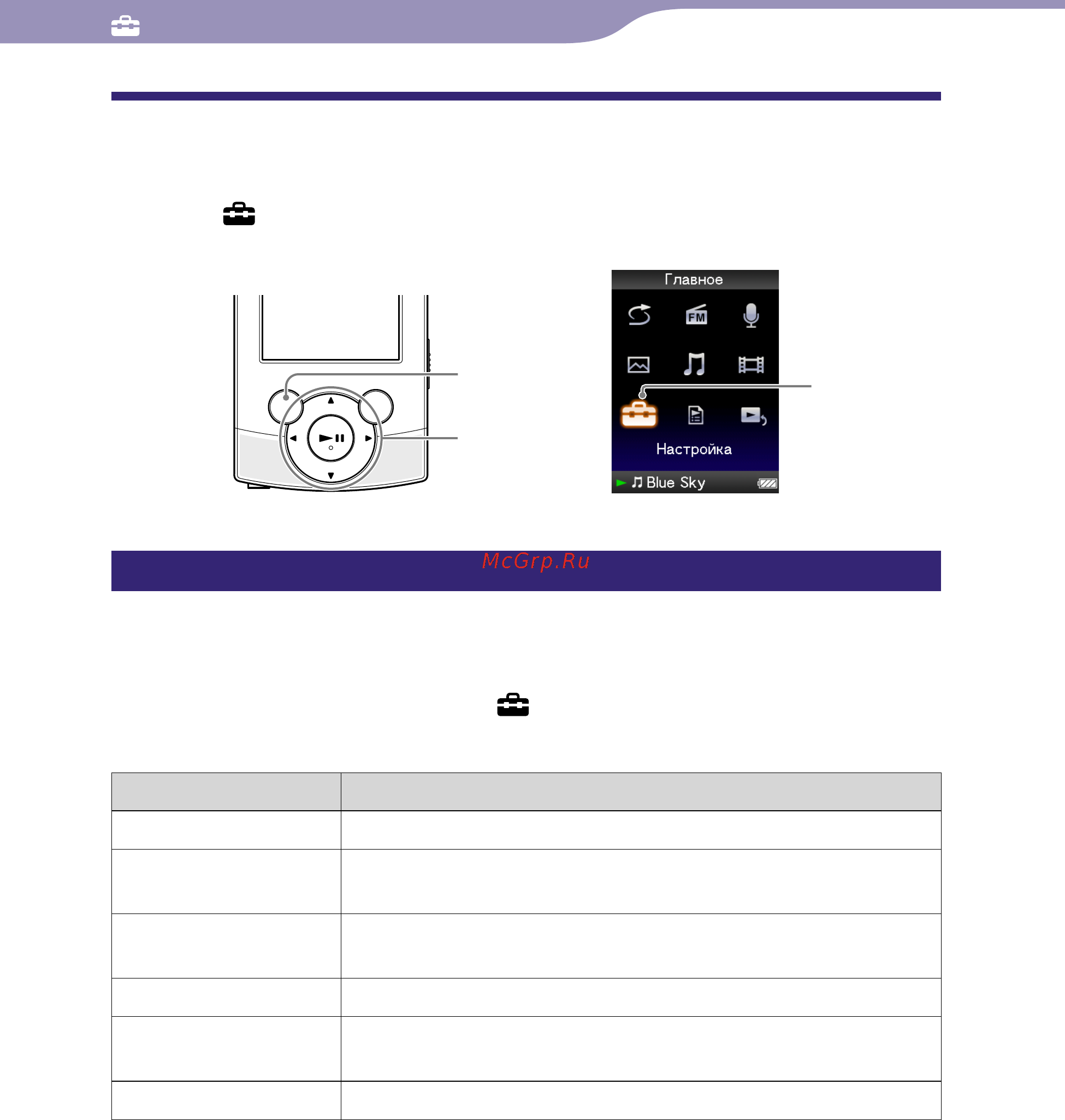 Sony NWZ-S545 [87/133] Инф об устройстве