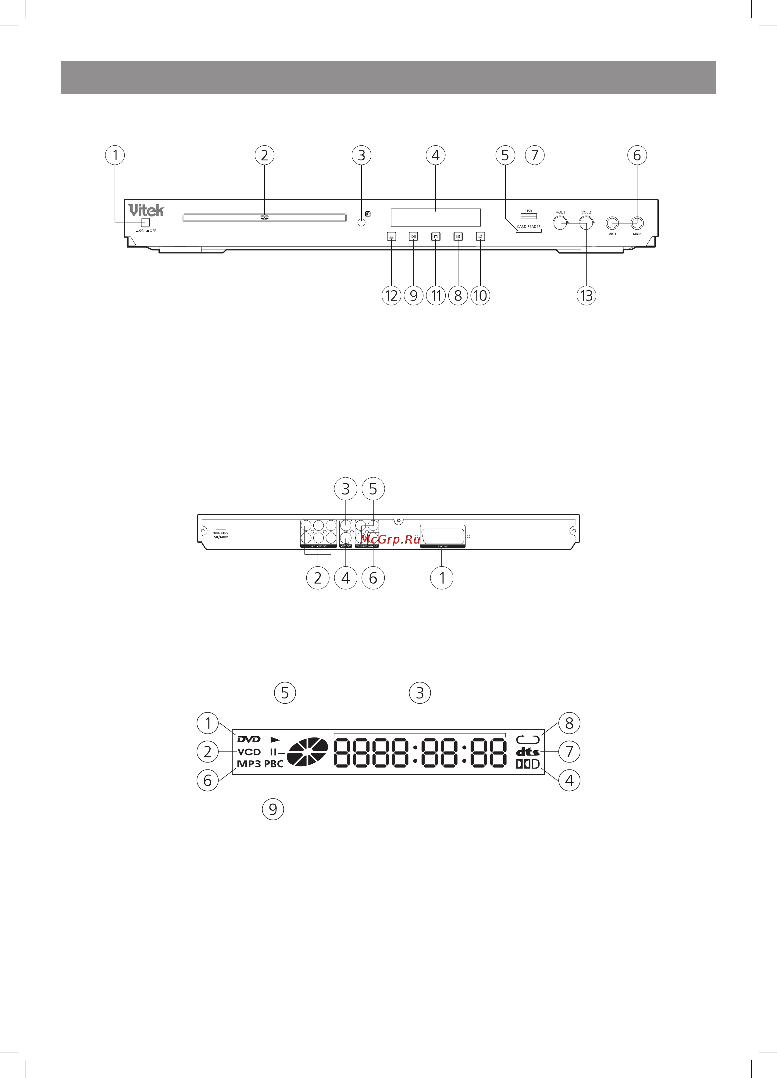 Vitek VT-4079 BK [4/72] Front and rear panel control elements front panel