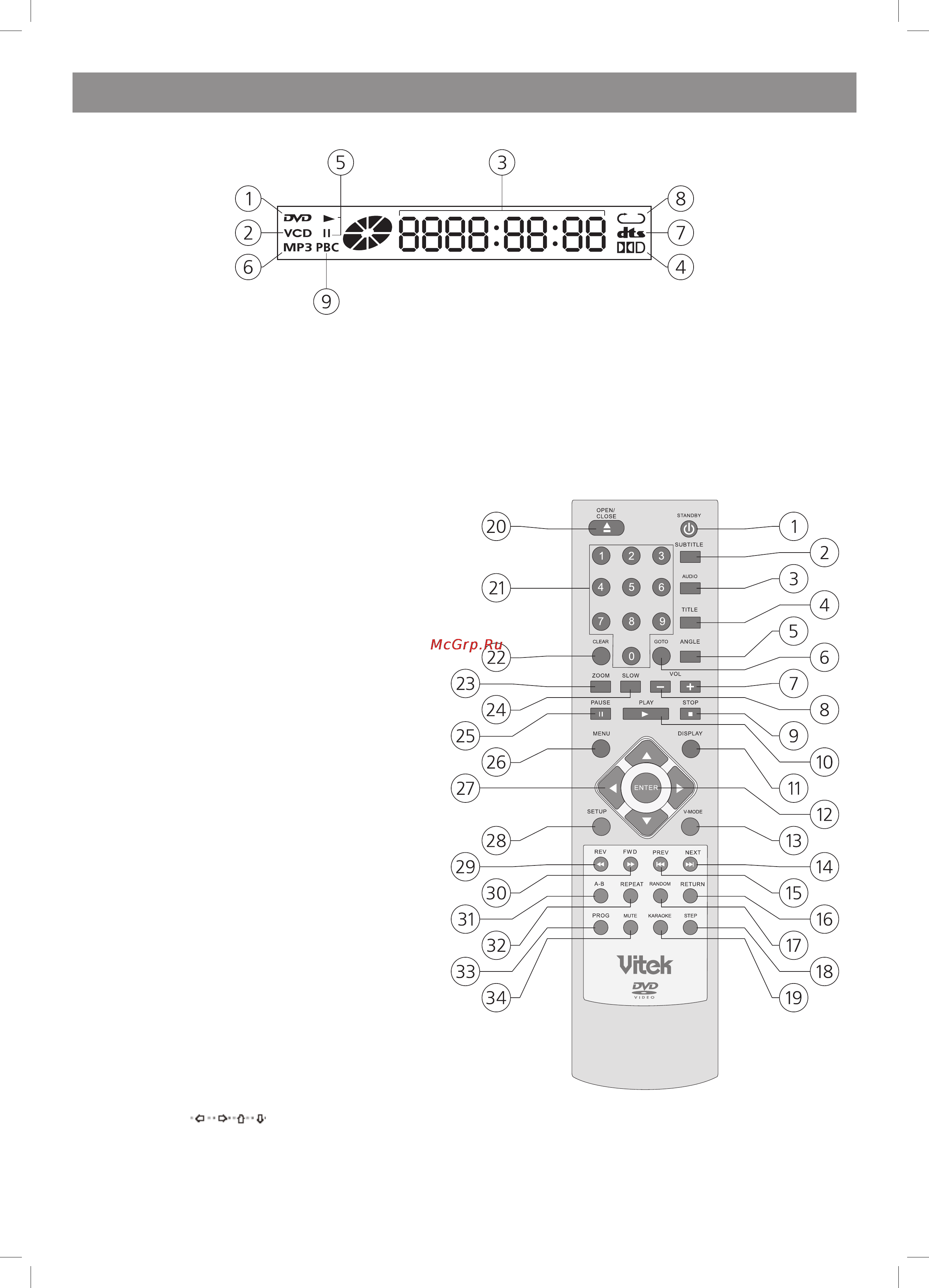 Vitek VT-4079 BK [46/72] Қазақ