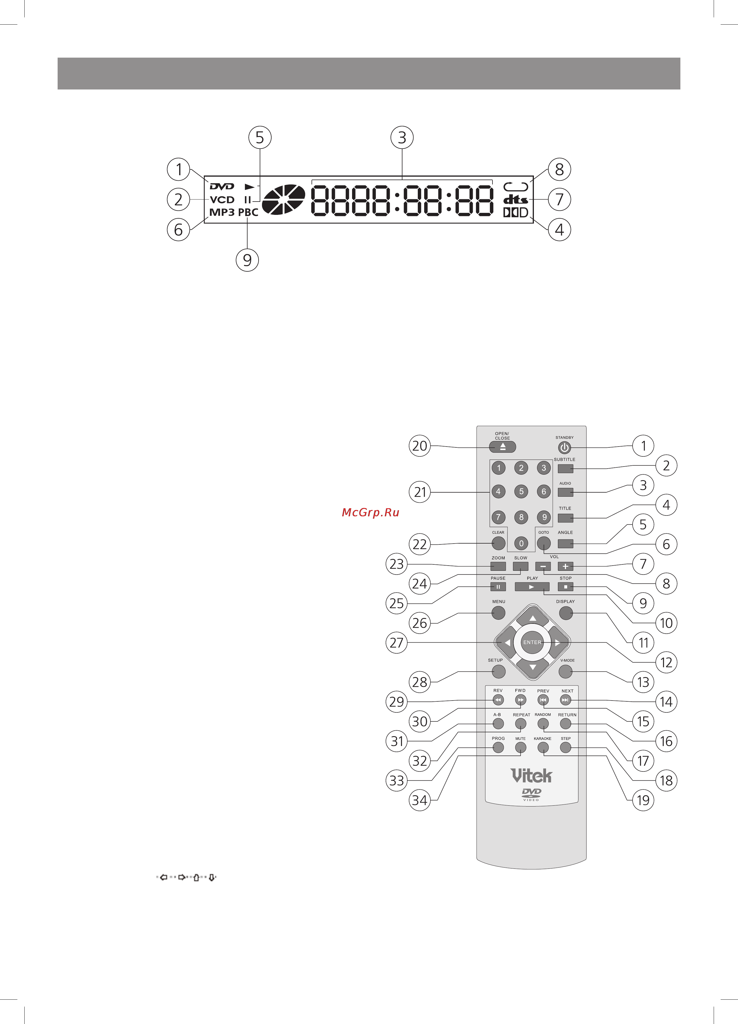 Vitek VT-4079 BK [60/72] Ўзбек