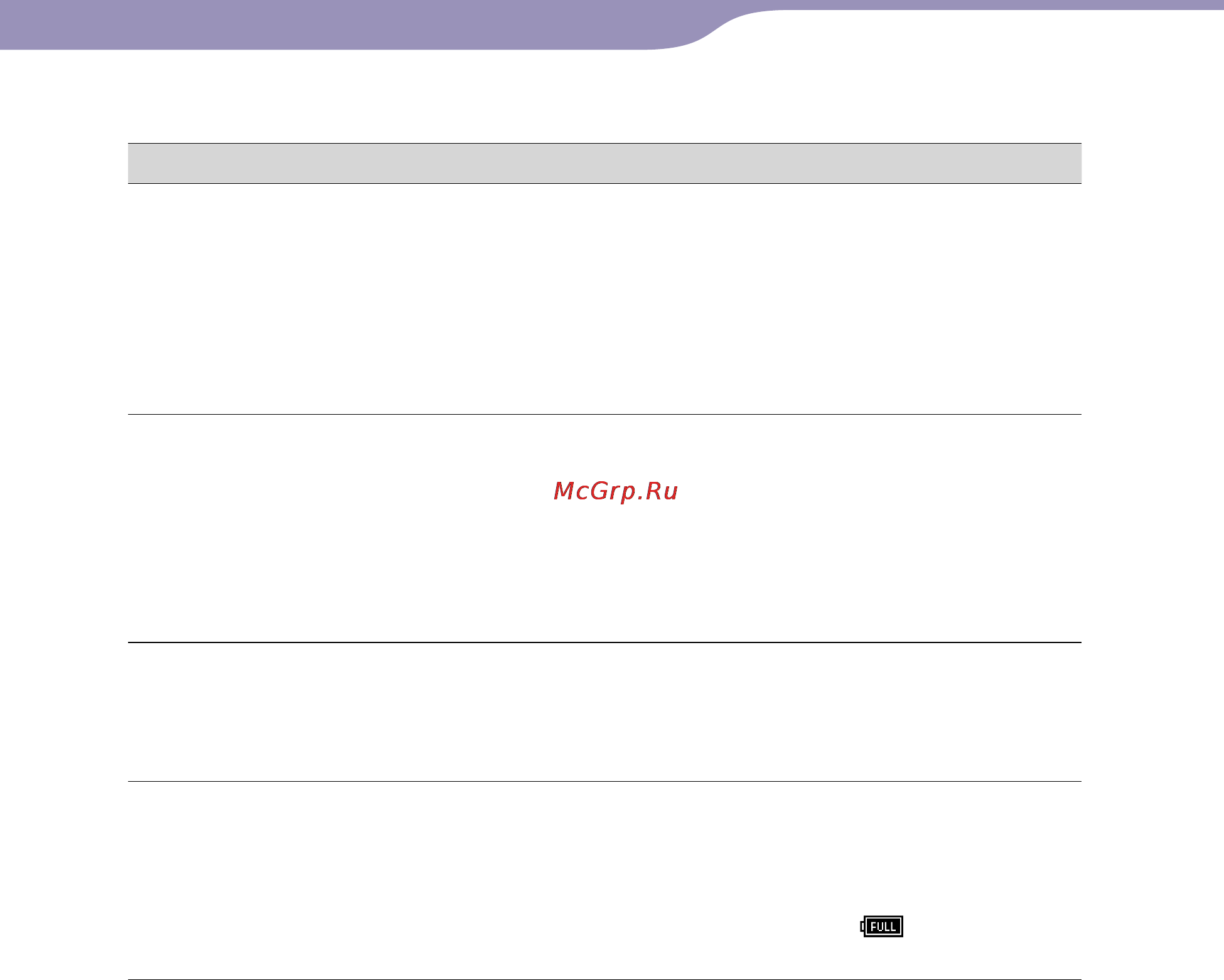 Sony NWZ-S515 [113/133] Меню