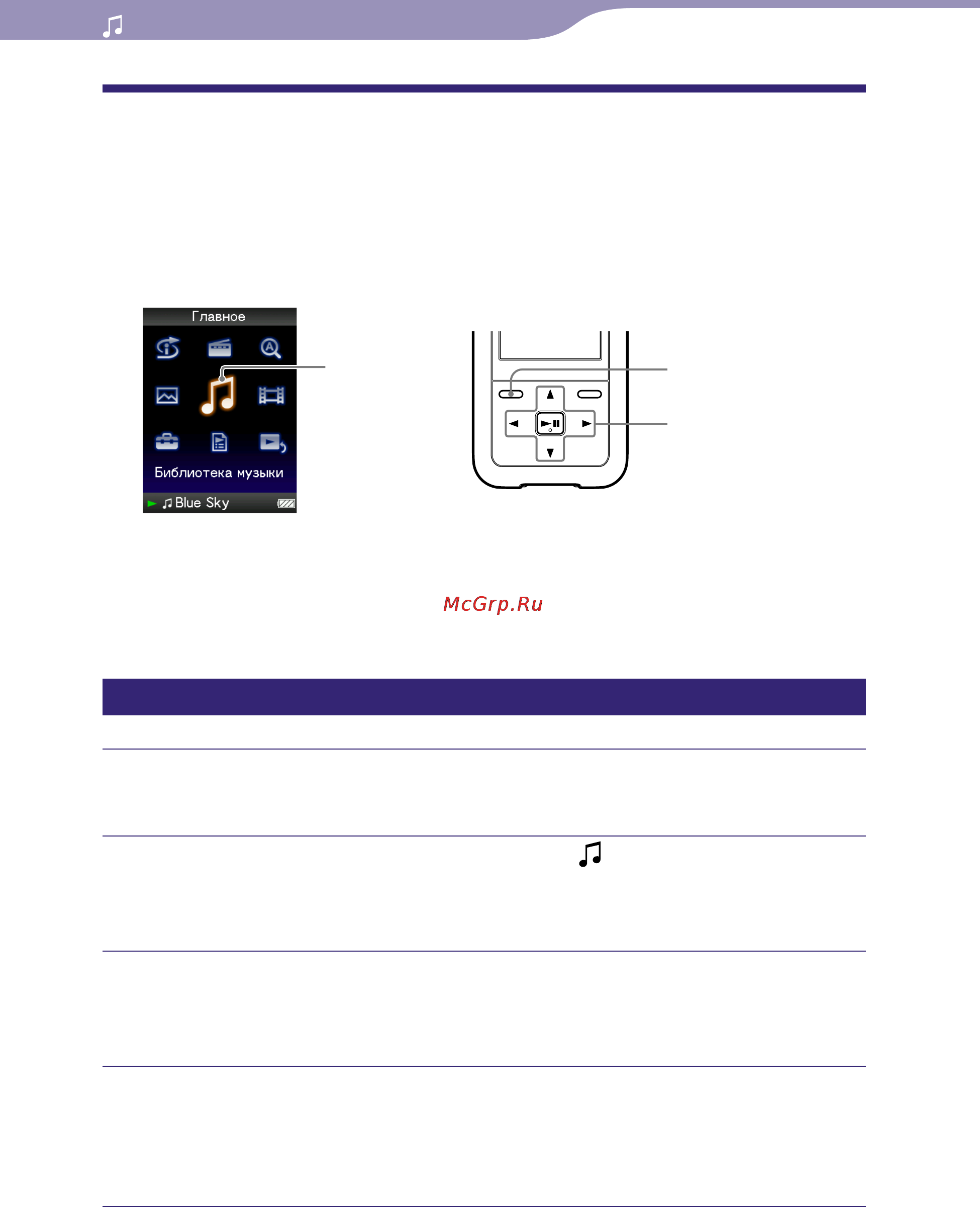 Sony NWZ-S515 [19/133] Поиск композиций