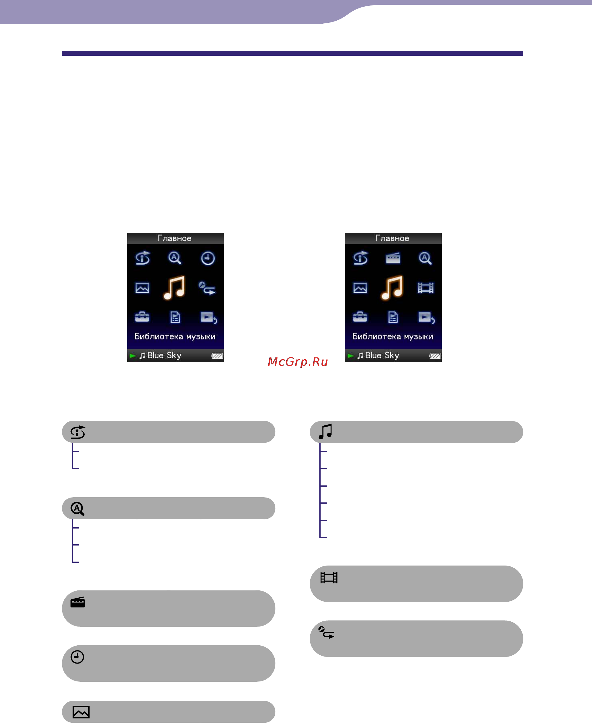 Sony NWZ-S515 [6/133] Продолжение