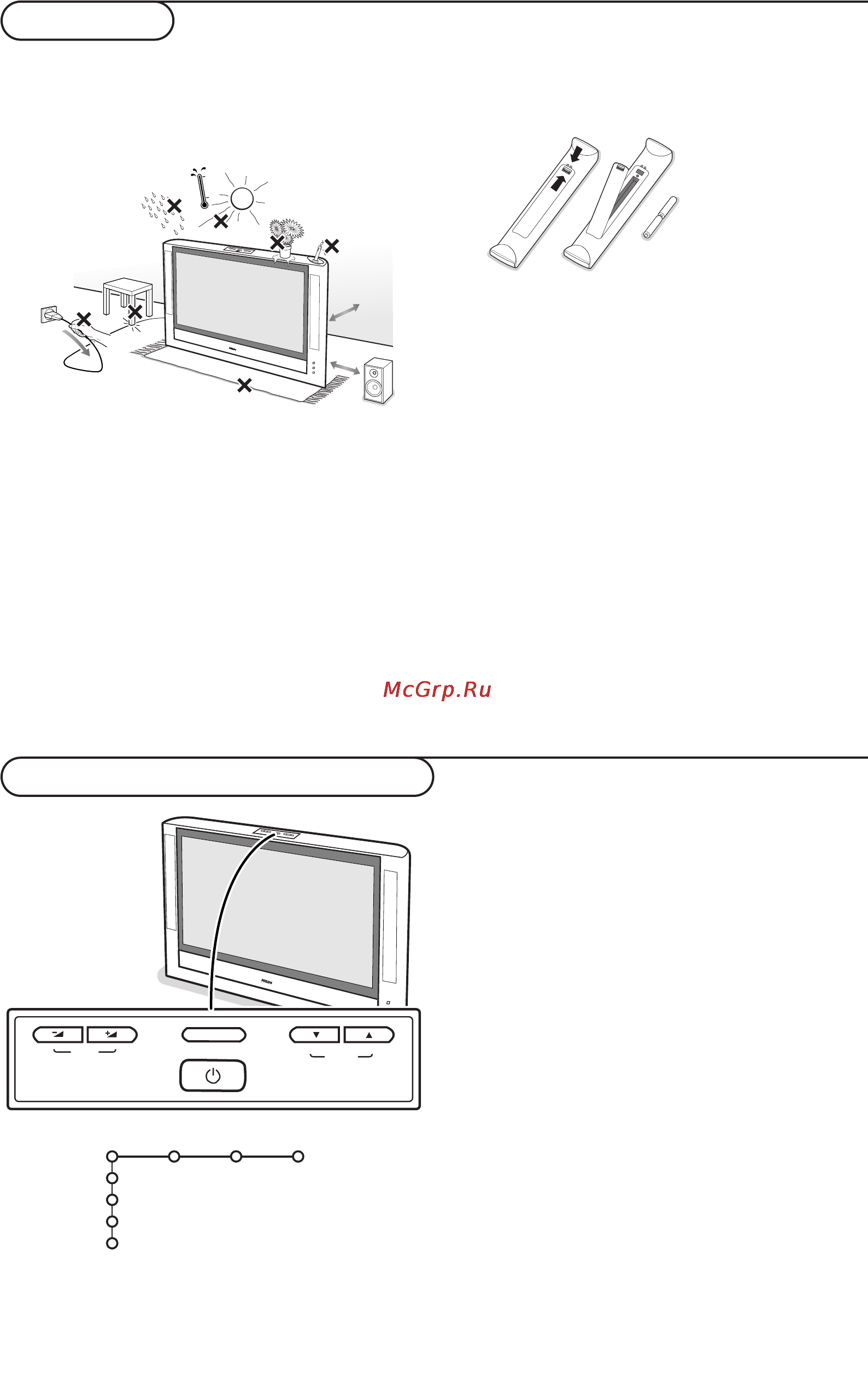 Philips 50PL9874 [6/34] Кнопки на верхней панели телевизора