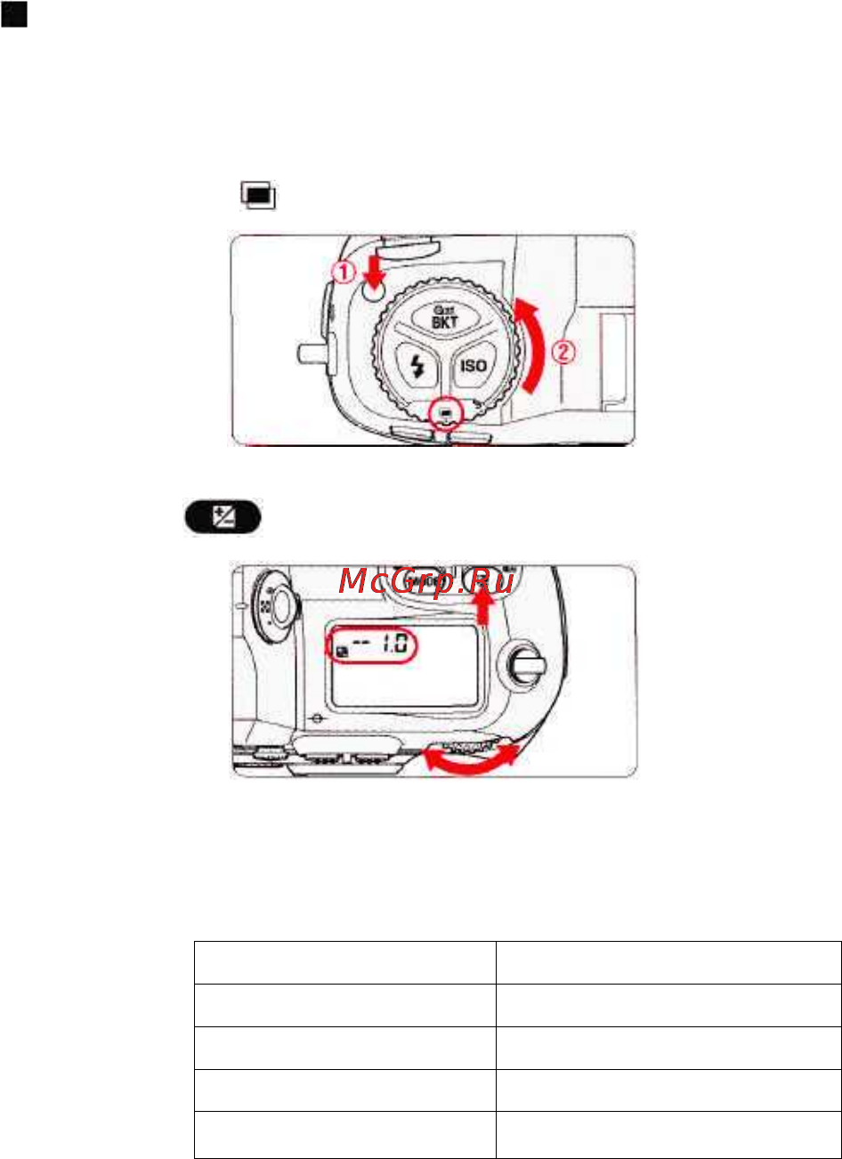 Nikon F100 [60/112] Многократное экспонирование