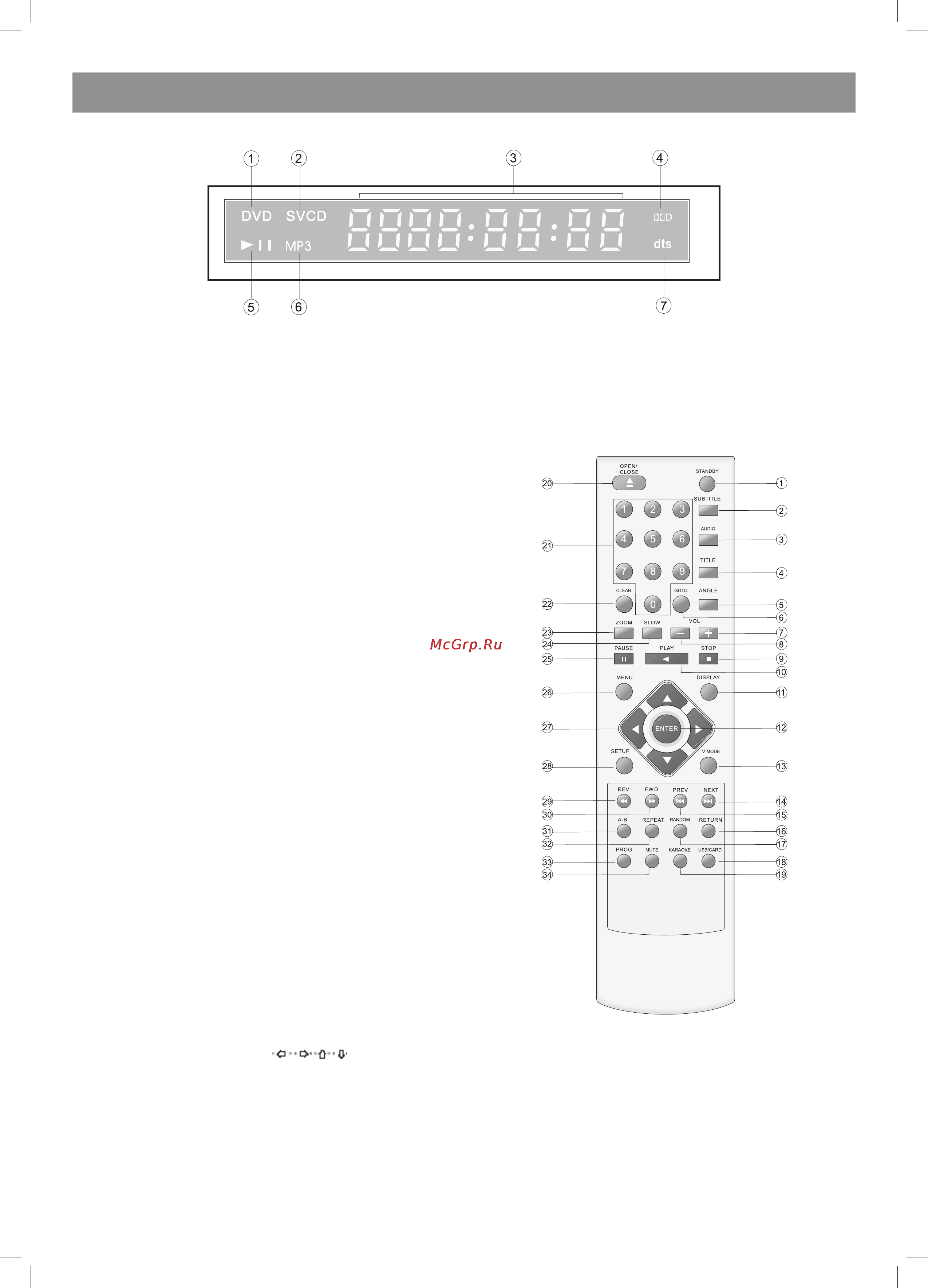 Vitek VT-4076 SR [18/72] Русский