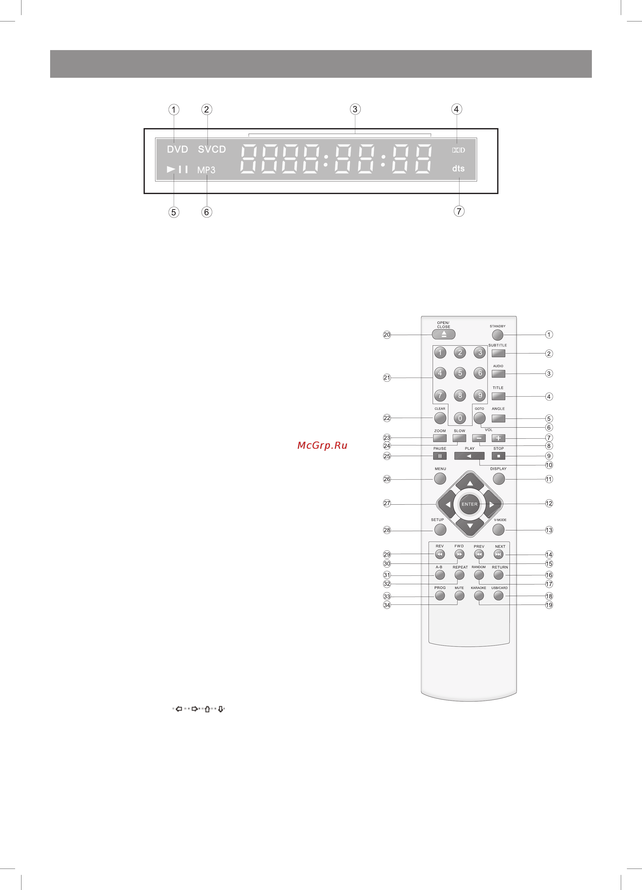 Vitek VT-4076 SR [32/72] Україньский