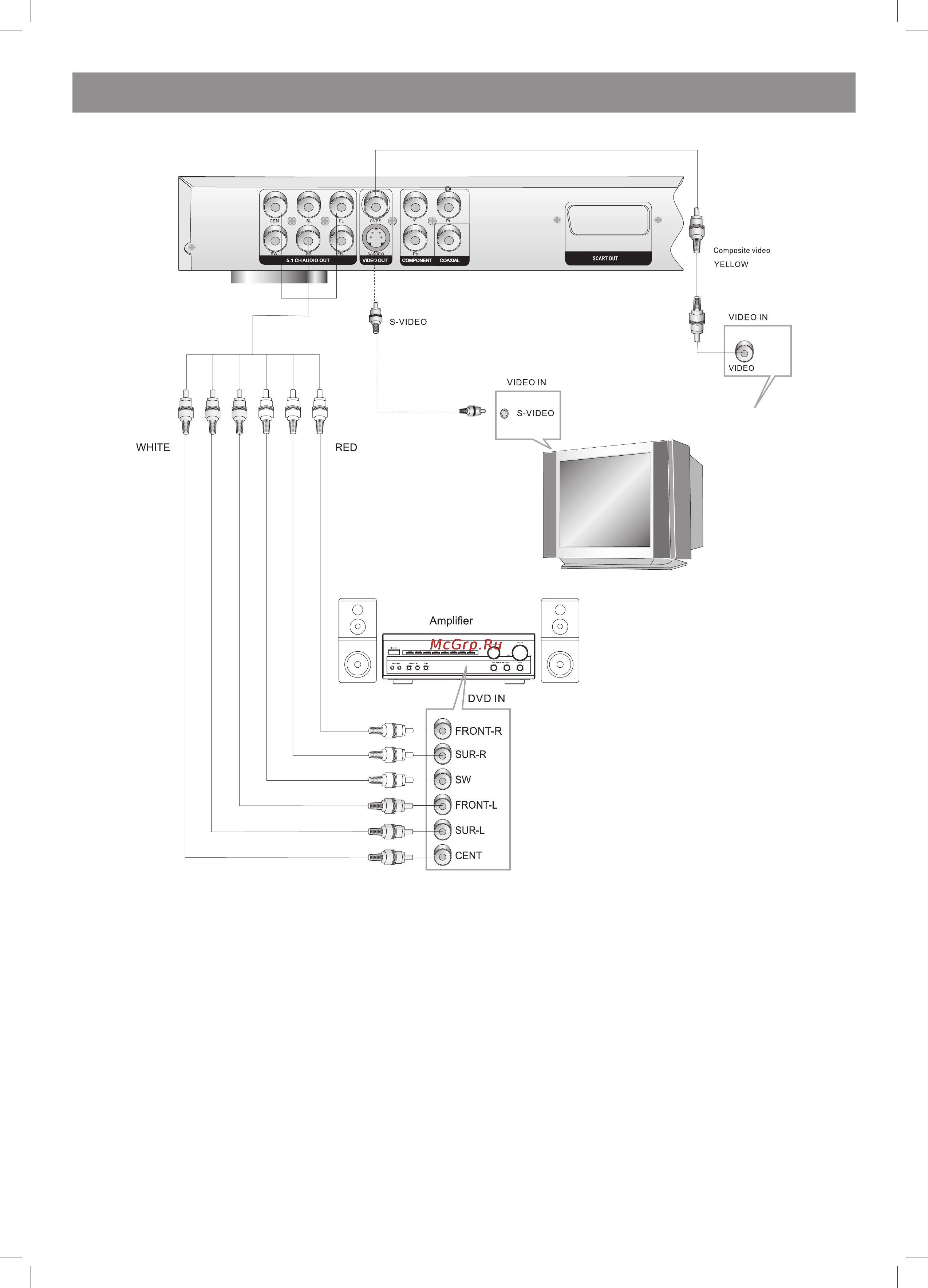 Vitek VT-4076 SR [35/72] Україньский