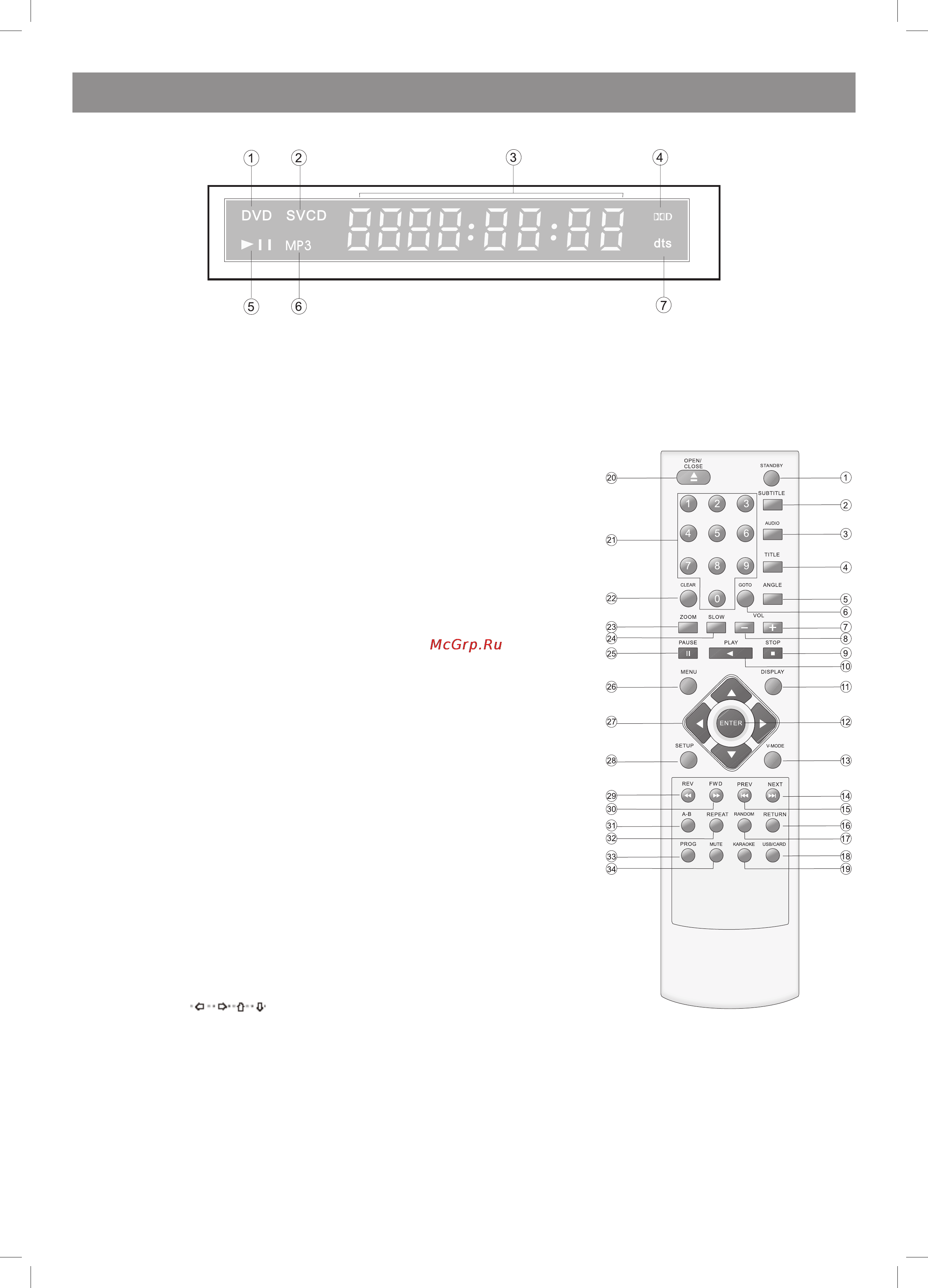 Vitek VT-4076 SR [46/72] Қазақ