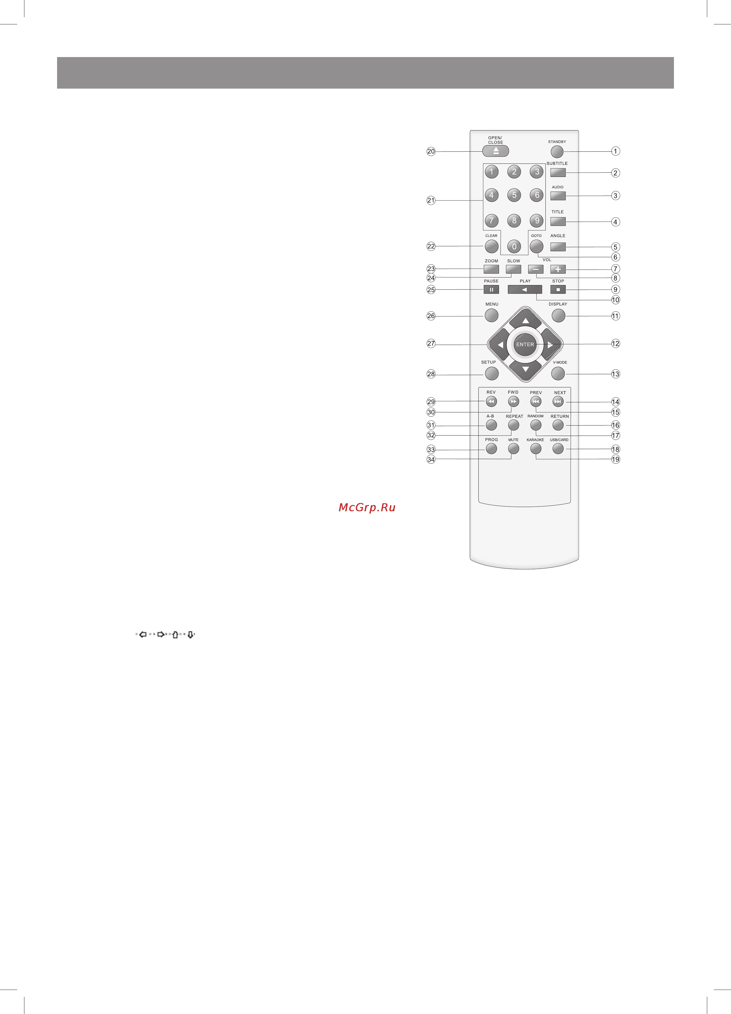 Vitek VT-4076 SR [5/72] Remote control
