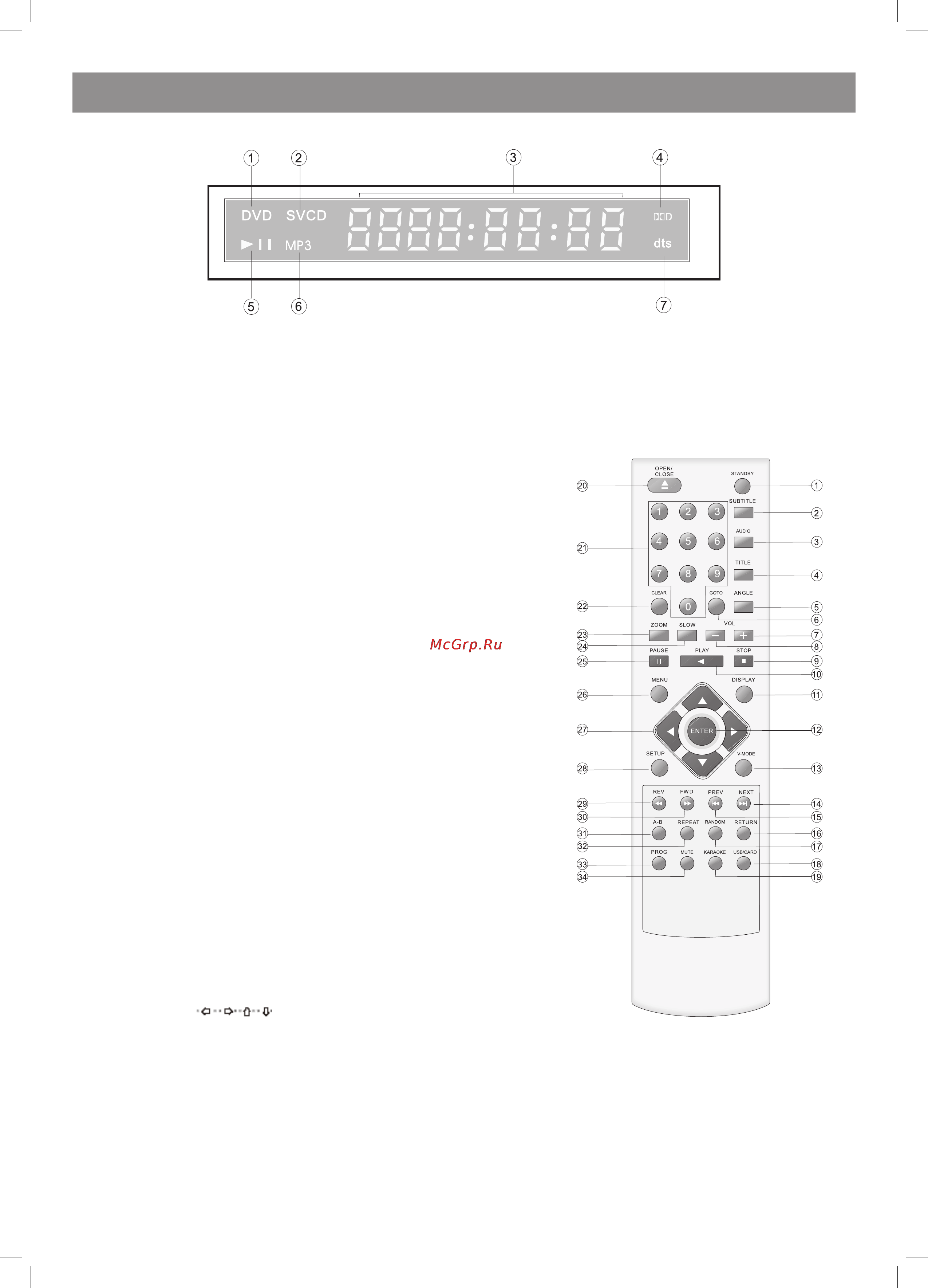 Vitek VT-4076 SR [60/72] Ўзбек