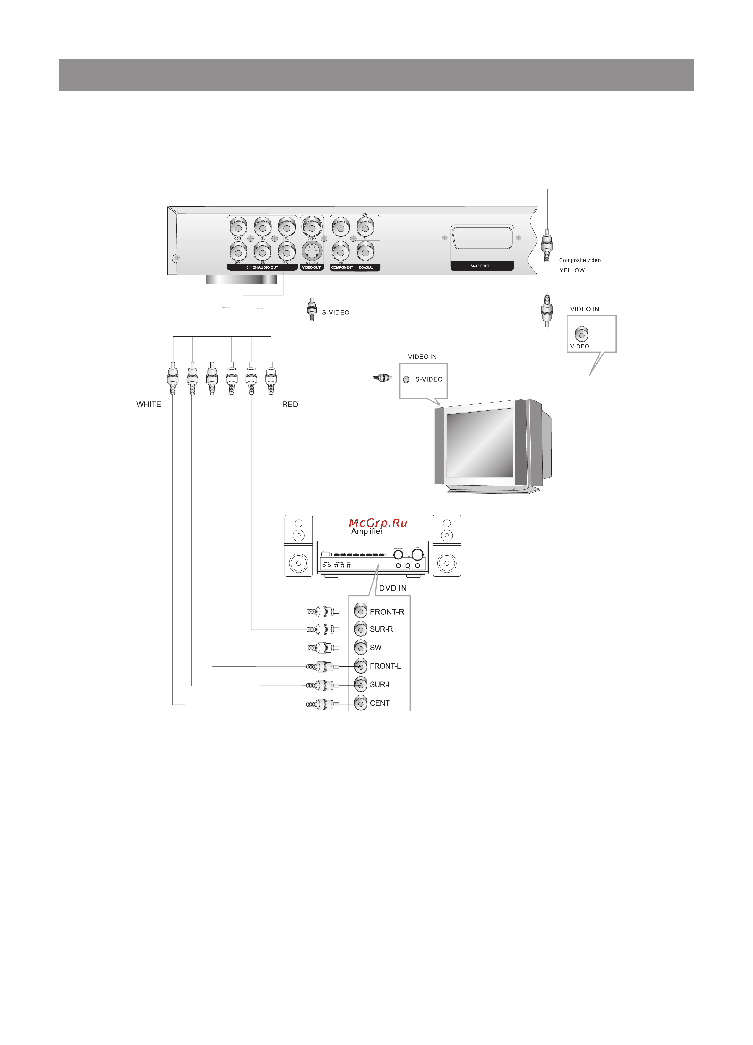 Vitek VT-4076 SR [63/72] Ўзбек