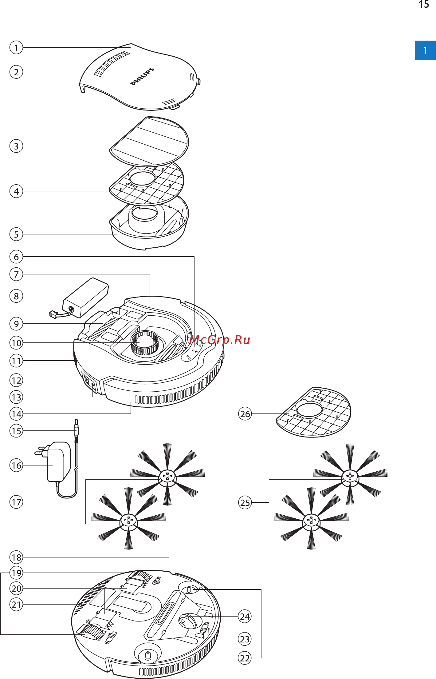 Philips FC 8802 EasyStar Инструкция по эксплуатации онлайн [15/20] 28665