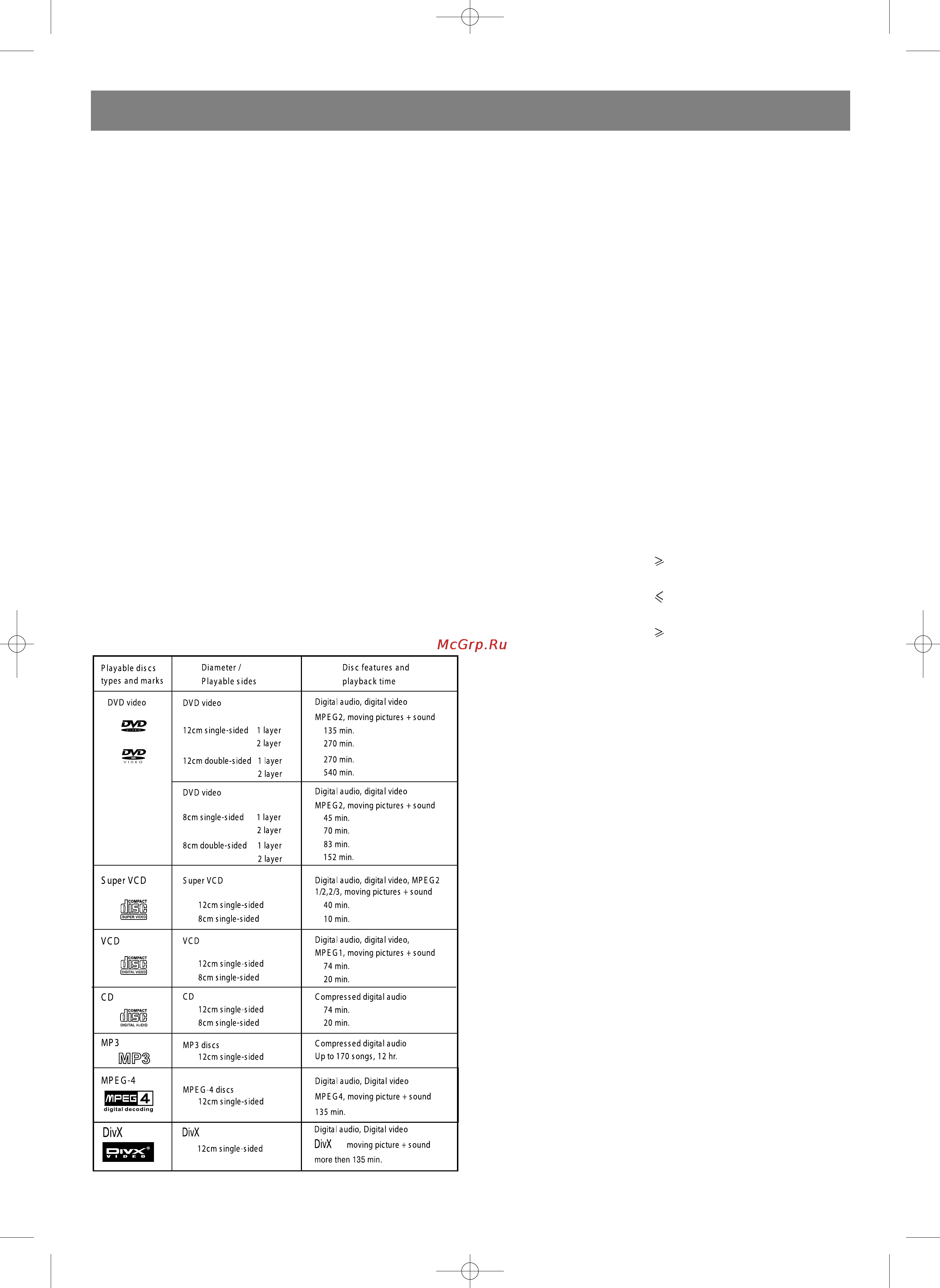 Vitek VT-4015 GY [13/28] English