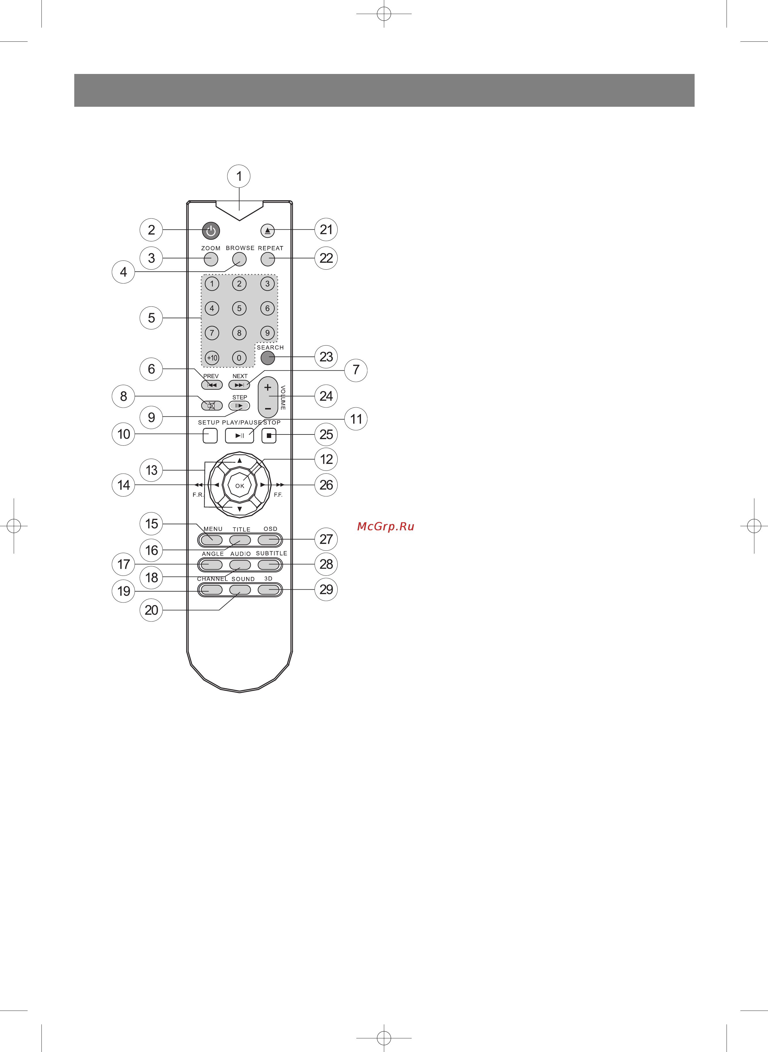 Vitek VT-4015 GY [5/28] English