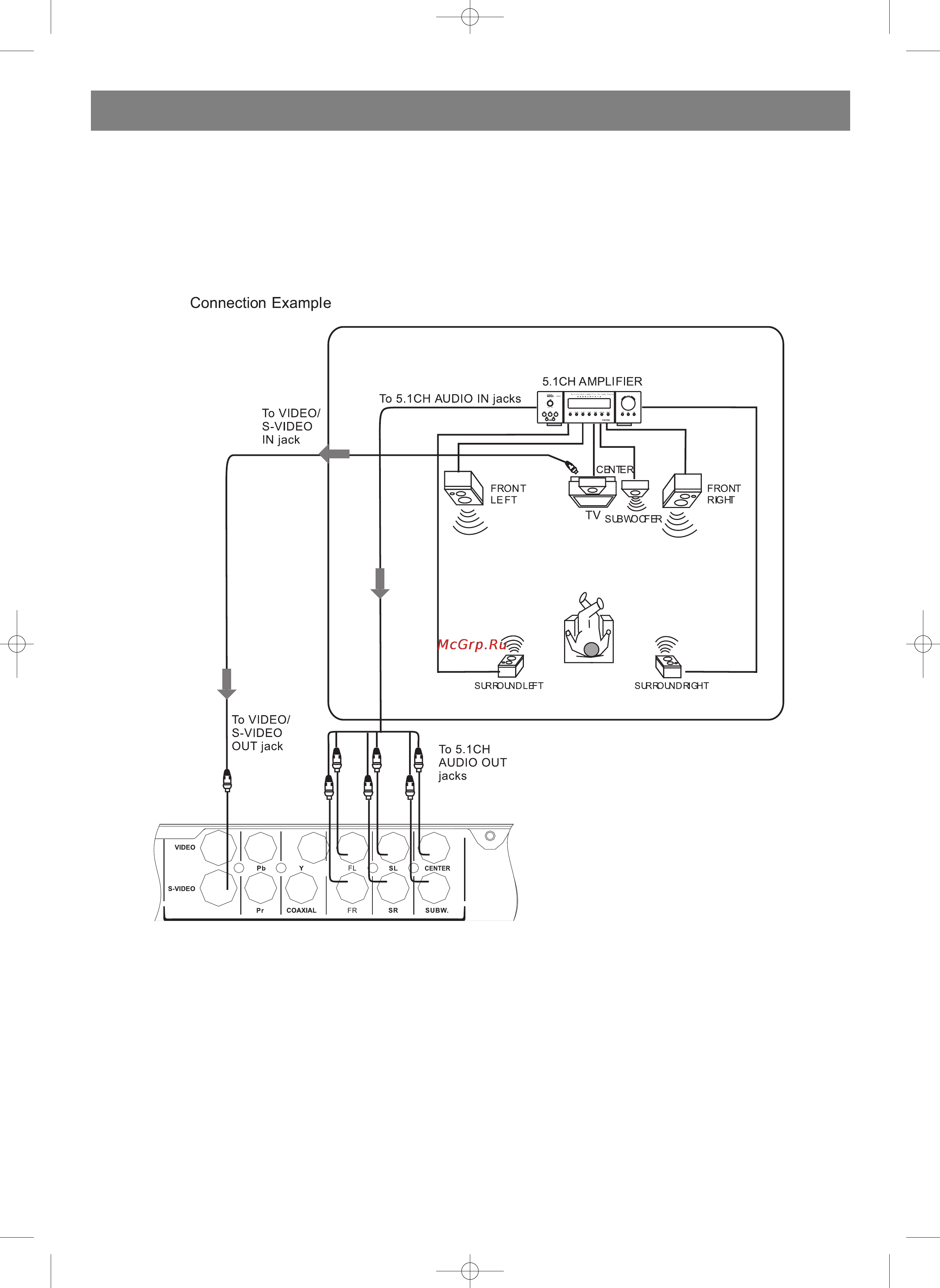 Vitek VT-4015 GY [9/28] English