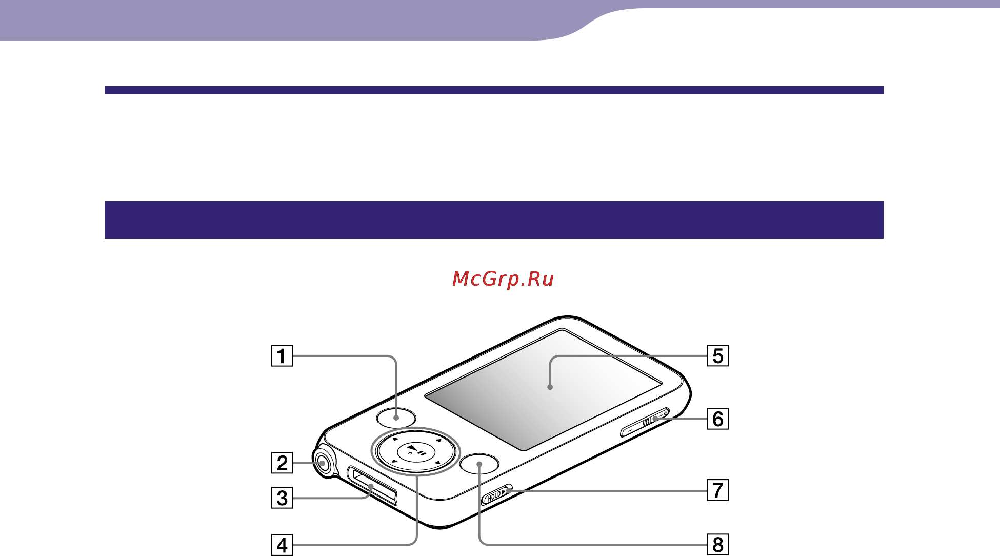 Sony NWZ-E436F [11/124] Вид спереди