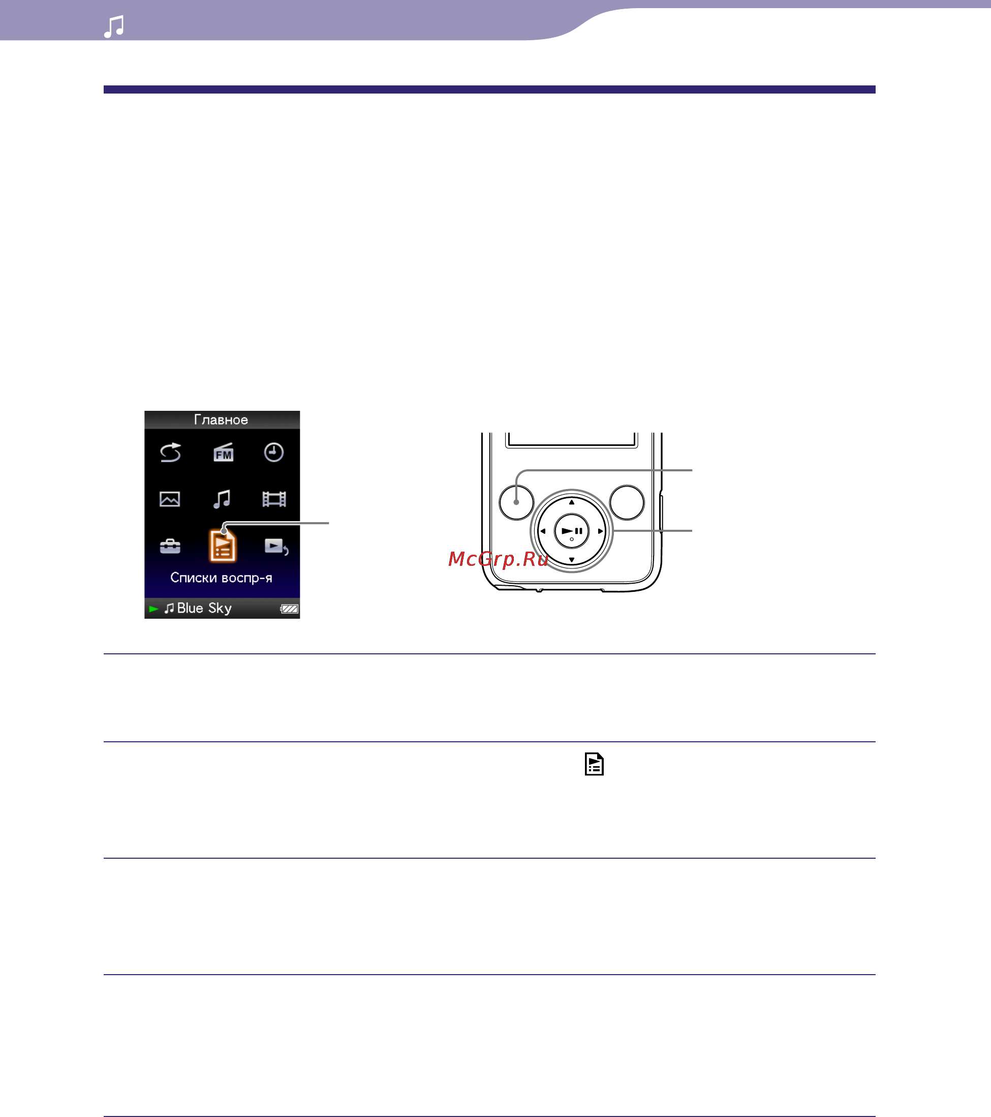 Sony NWZ-E435F [36/124] Воспроизведение списка воспроизведения
