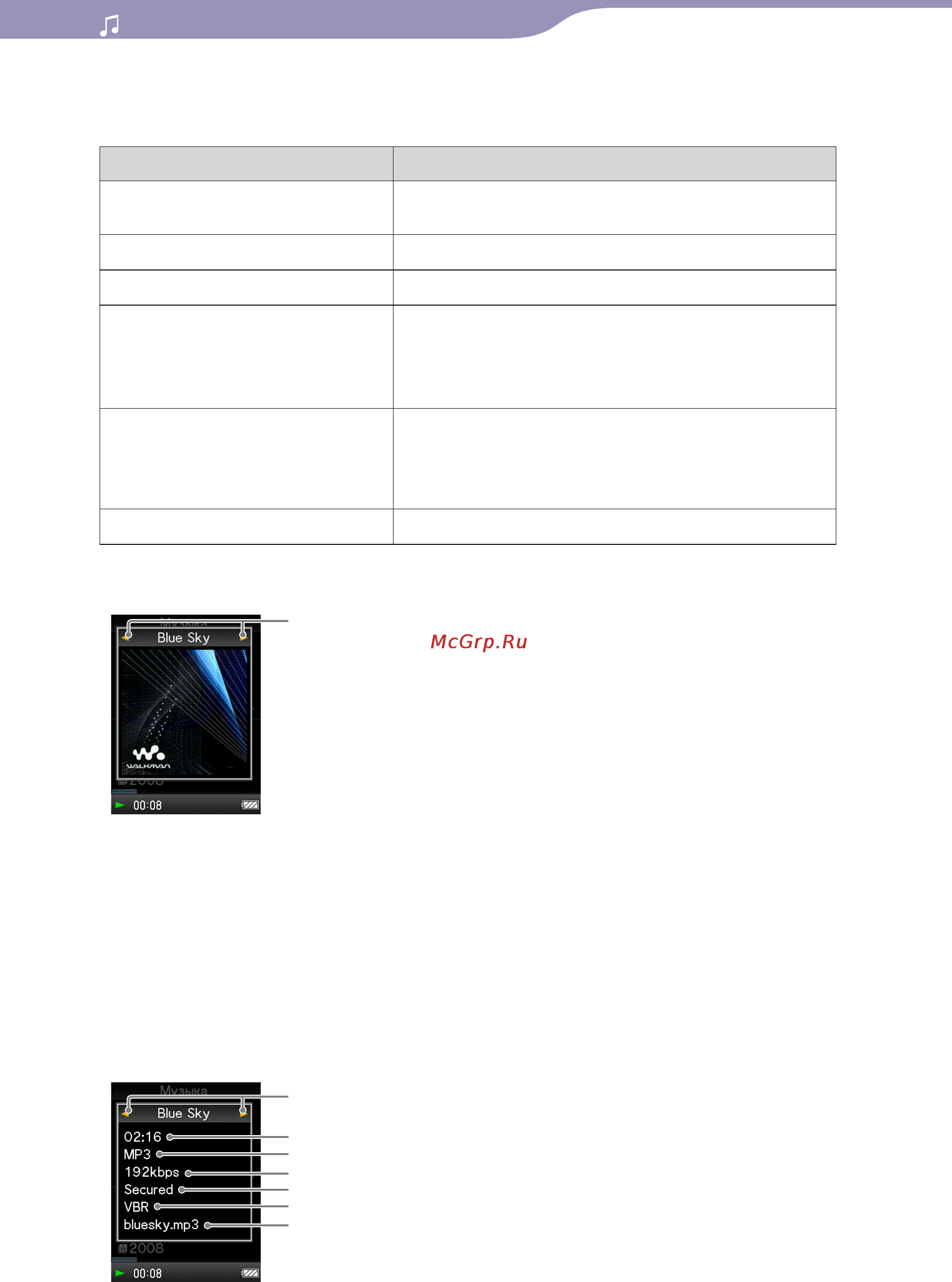 Sony NWZ-E435F [40/124] Экран обложка