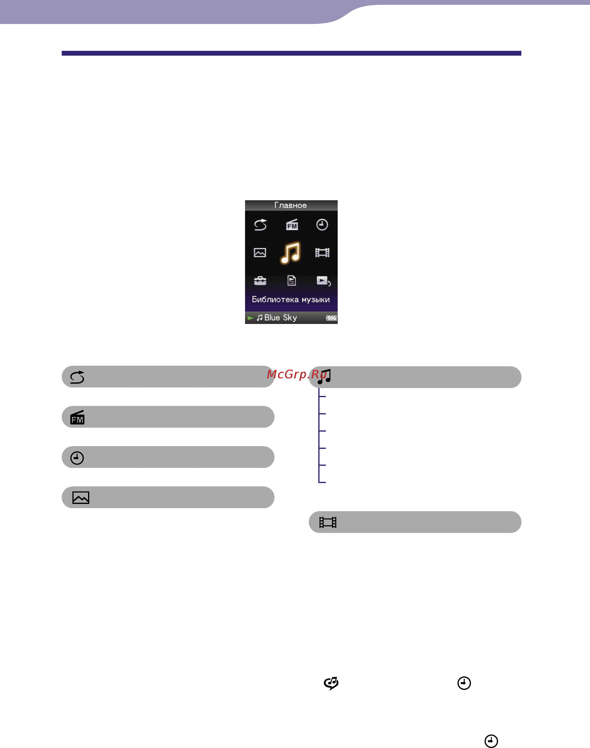 Sony NWZ-E438F [6/124] Можно отобразить меню главное нажав и удерживая нажатой кнопку back home на проигрывателе через меню главное можно запустить любую функцию например воспроизведение композиций видео или фото поиск композиций прослушивание fm радио изменение настроек