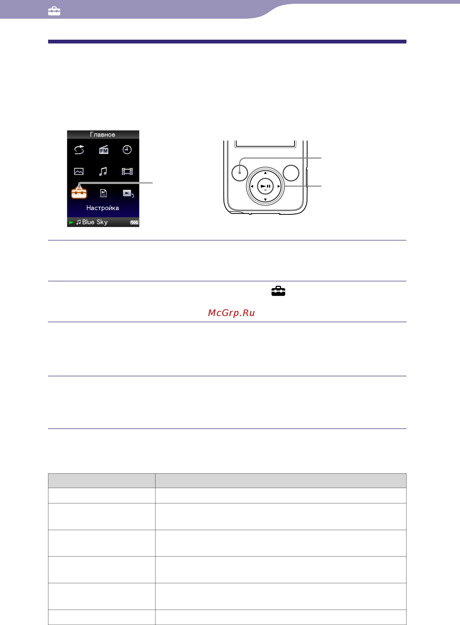 Sony NWZ-E438F [81/124] Отображение данных проигрывателя инф об устройстве