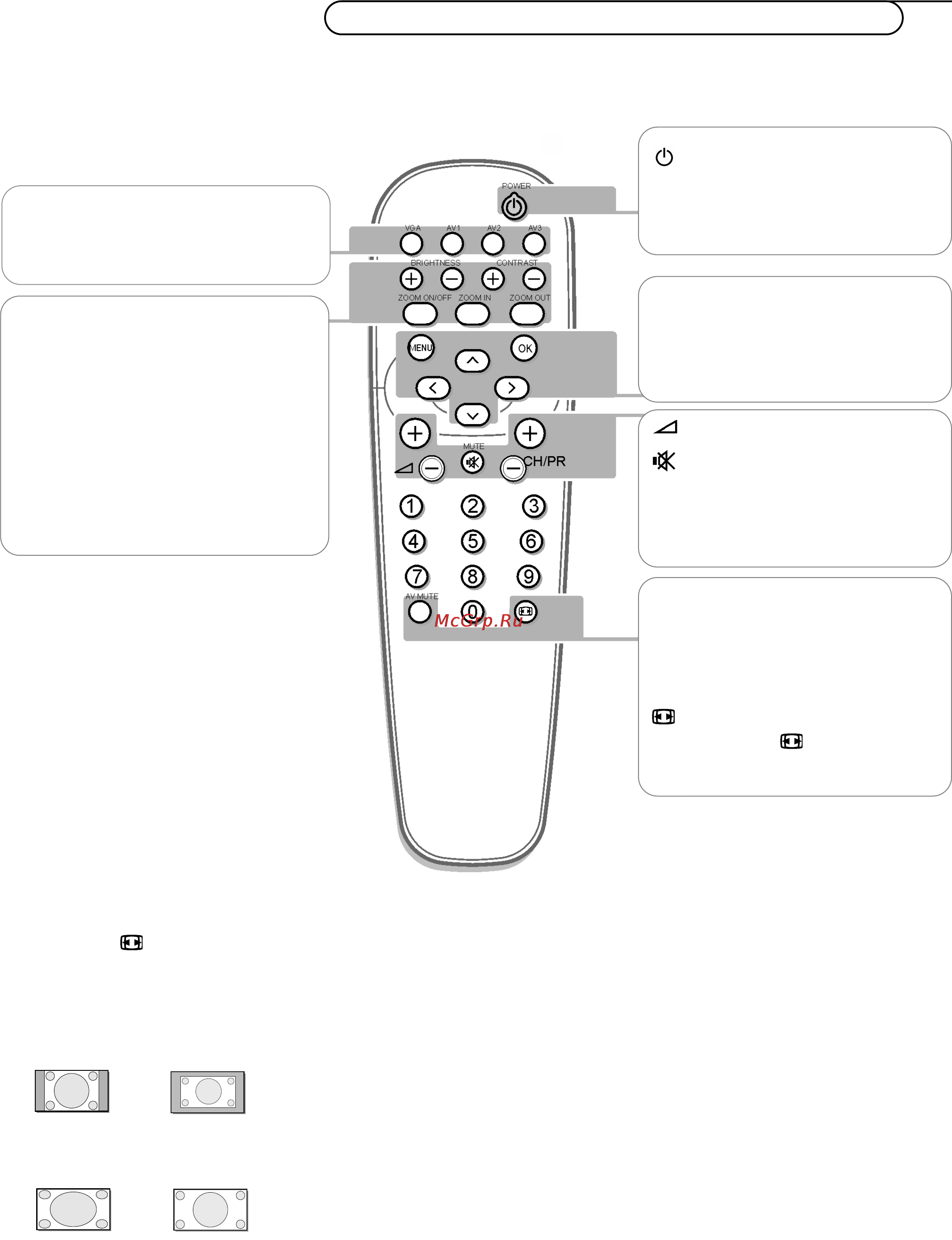 Philips 50PF9965 [40/46] Использование пульта дистанционного управления