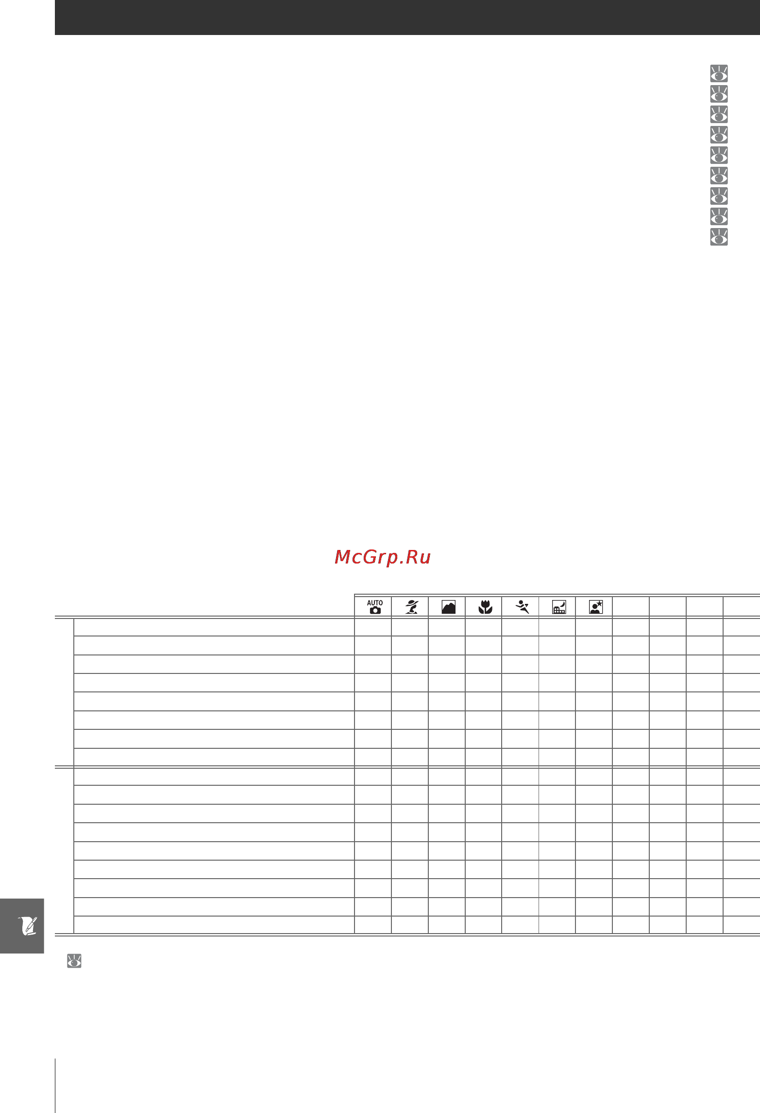 Nikon D80 [146/162] Приложение