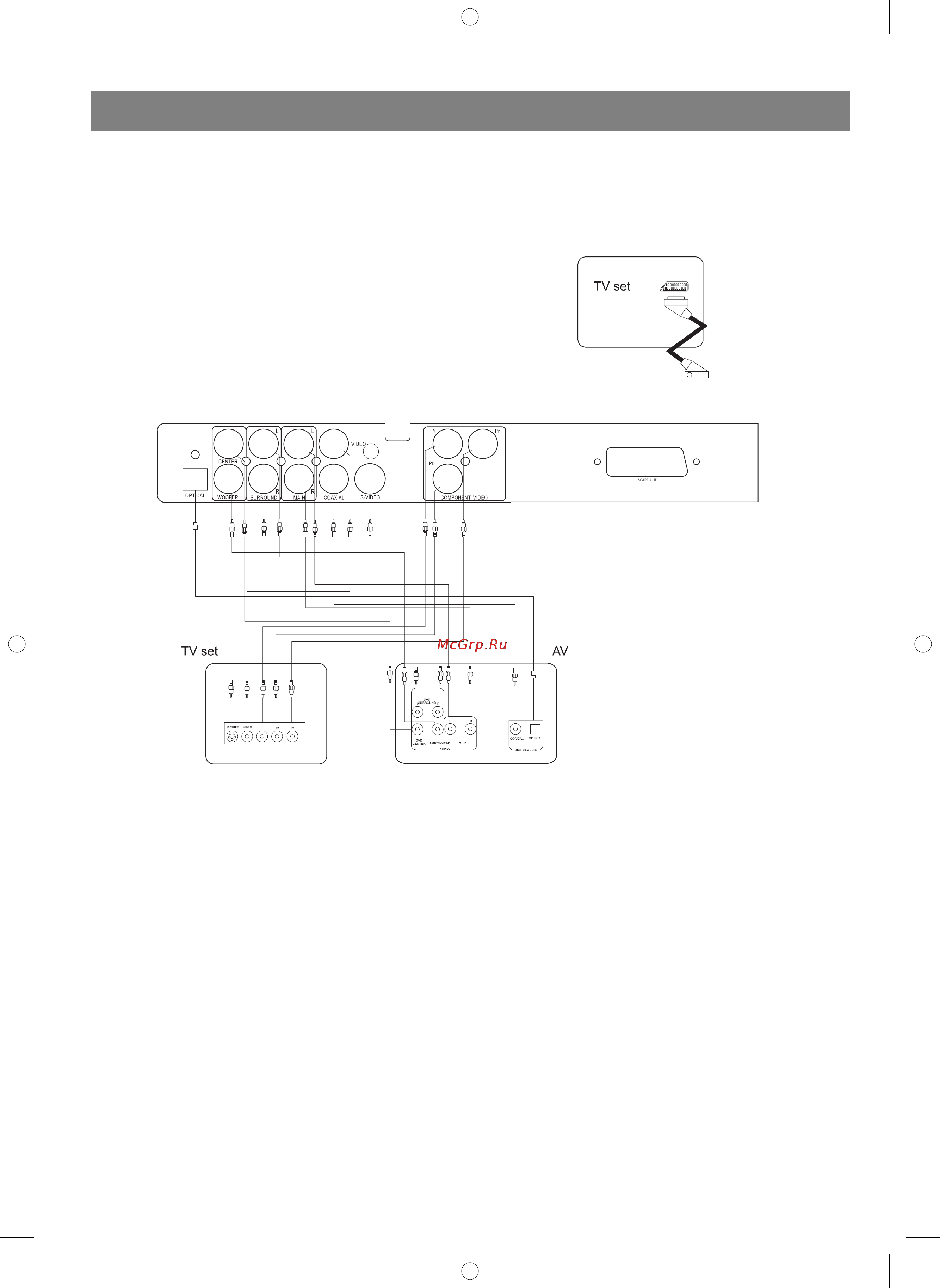 Vitek VT-4014 SR [5/28] English