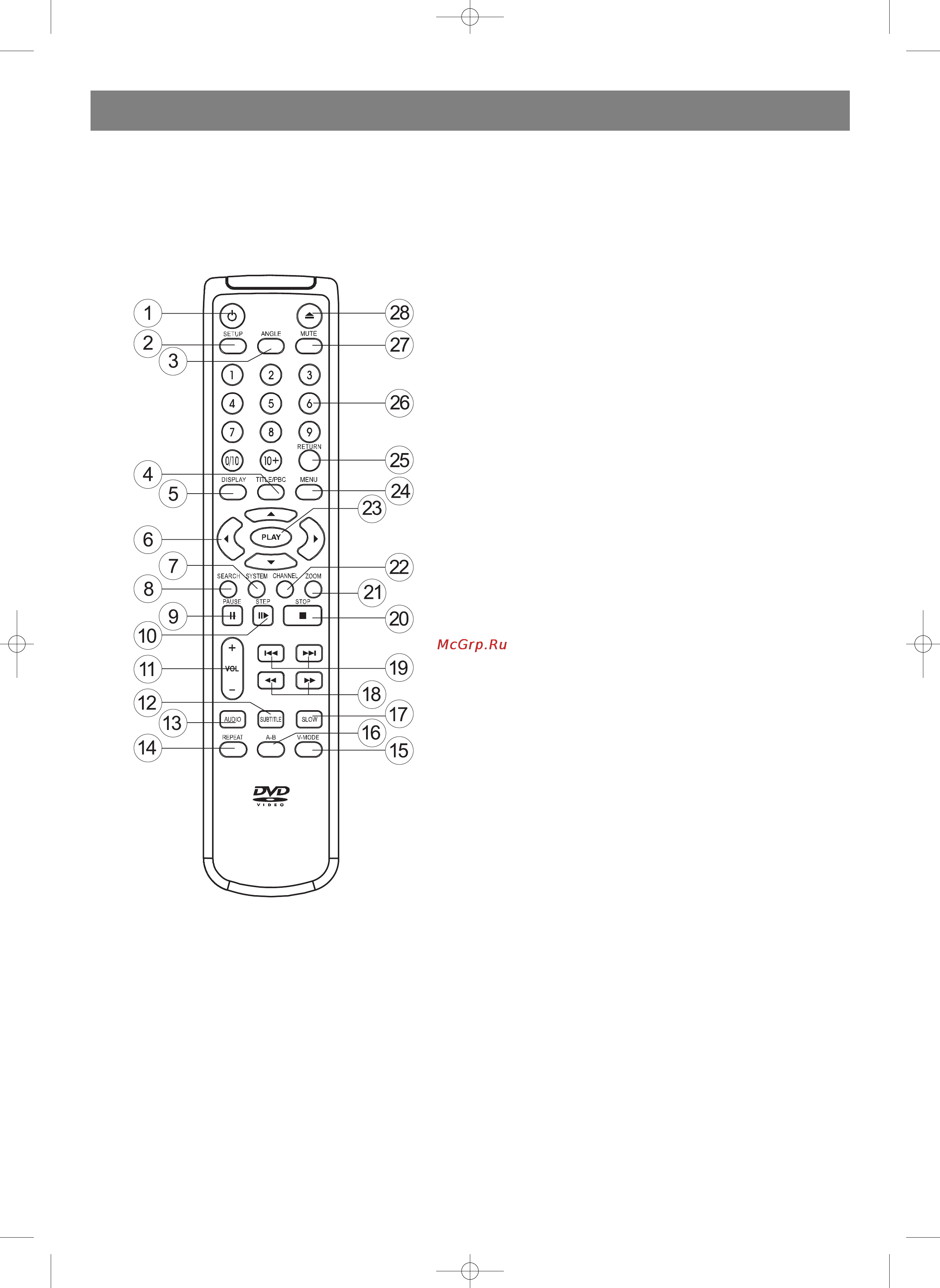 Vitek VT-4014 SR [6/28] English