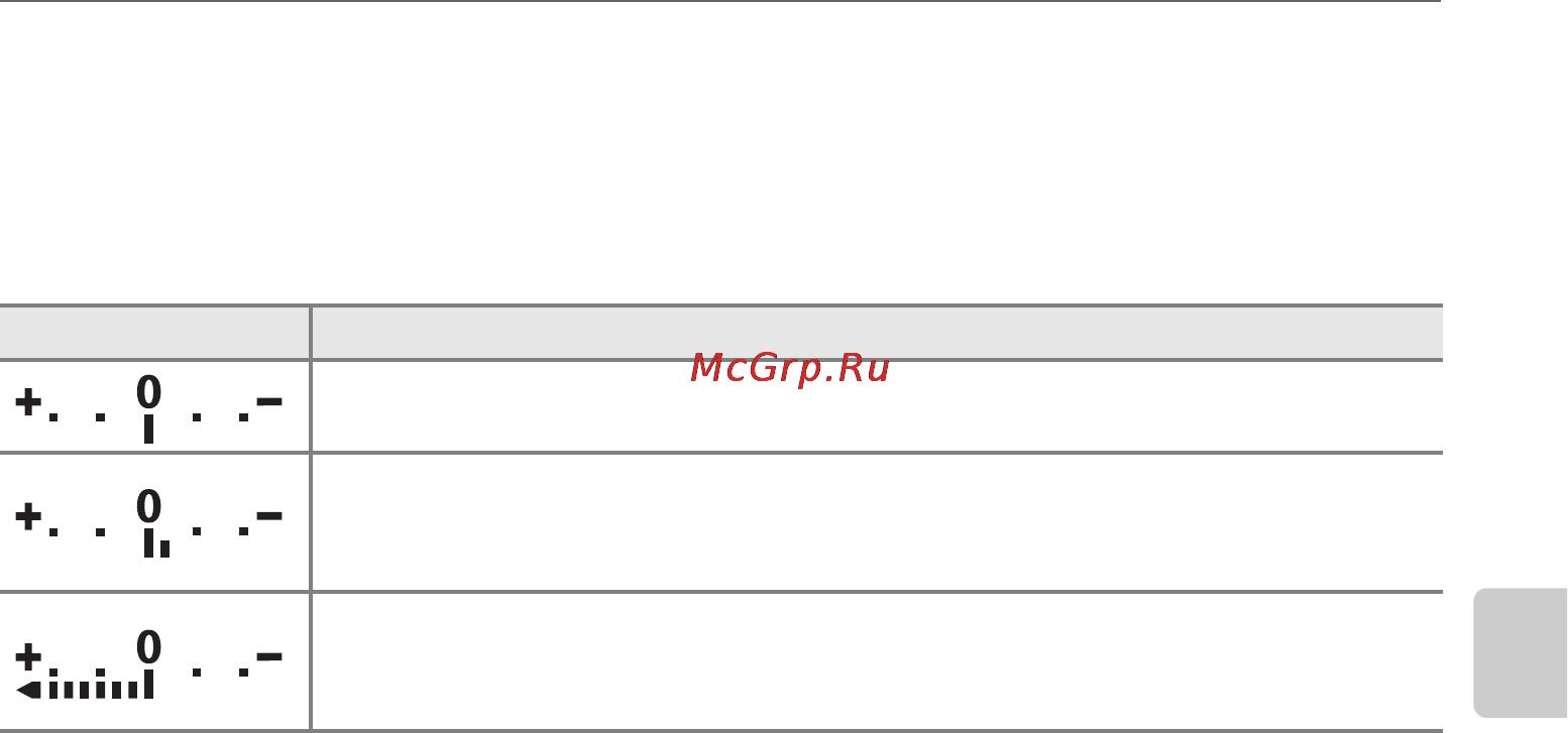 Nikon D60 Инструкция по эксплуатации онлайн [57/204] 28719
