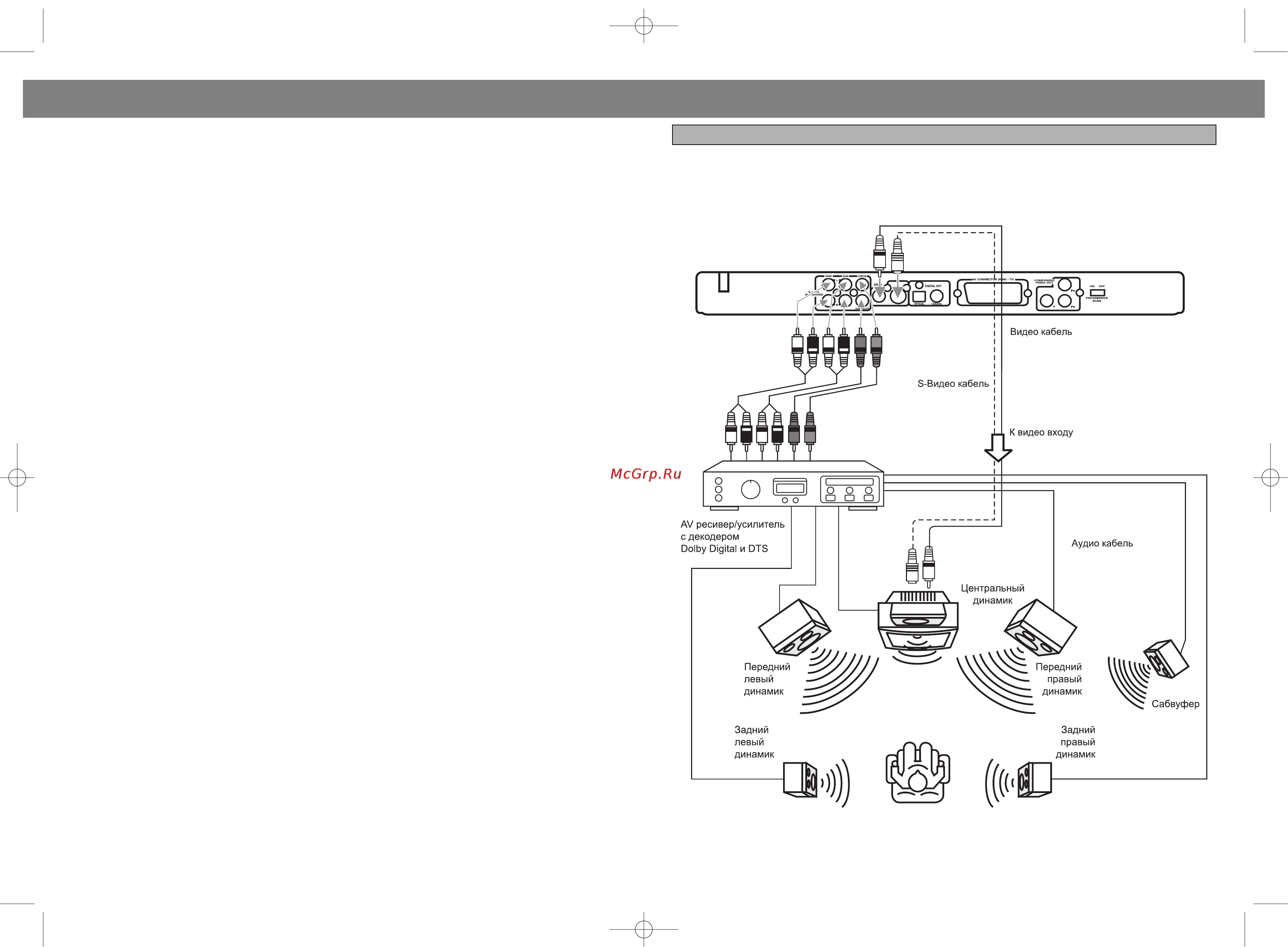 Vitek VT-4011 [22/28] English