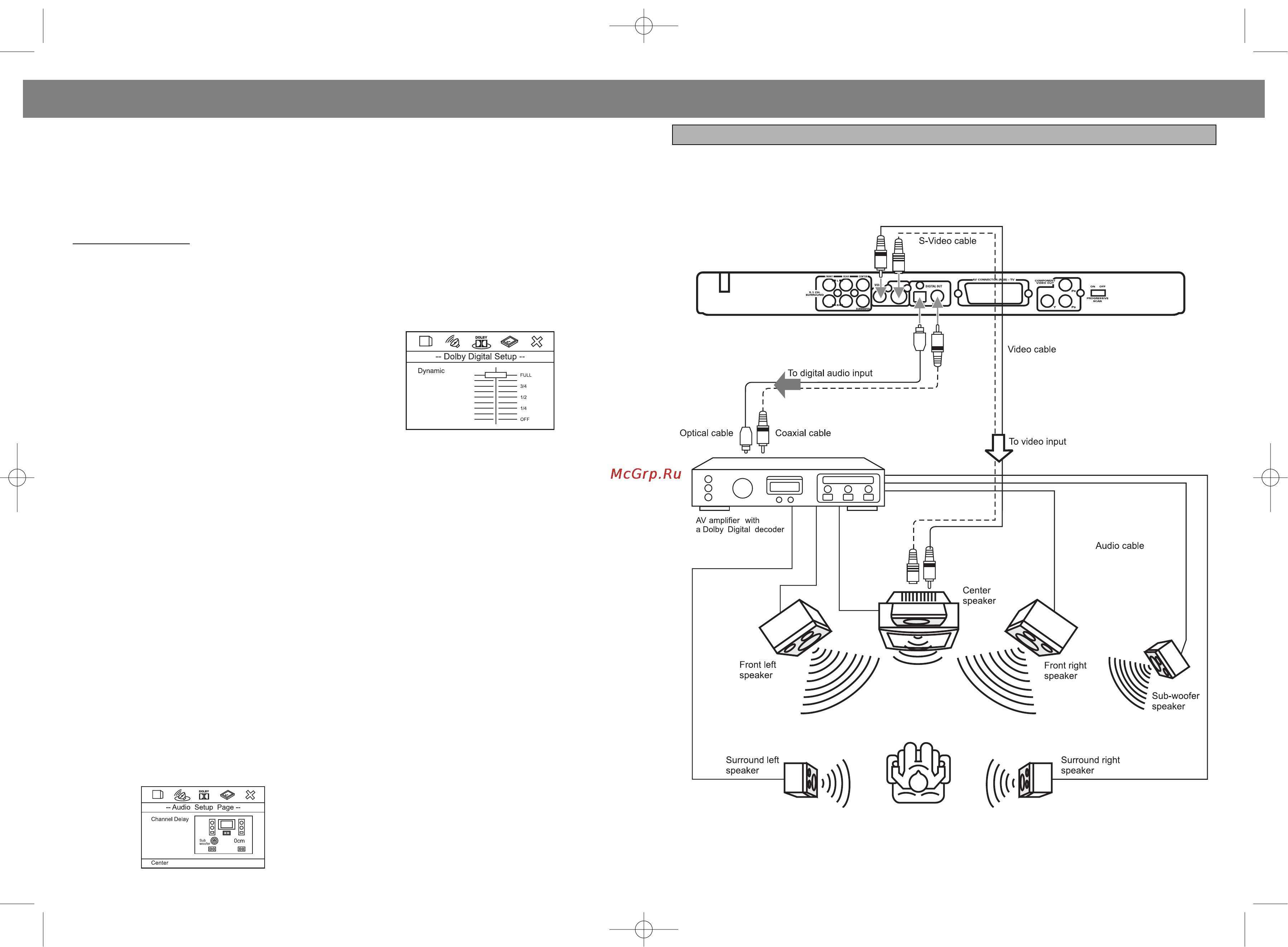 Vitek VT-4011 [7/28] English