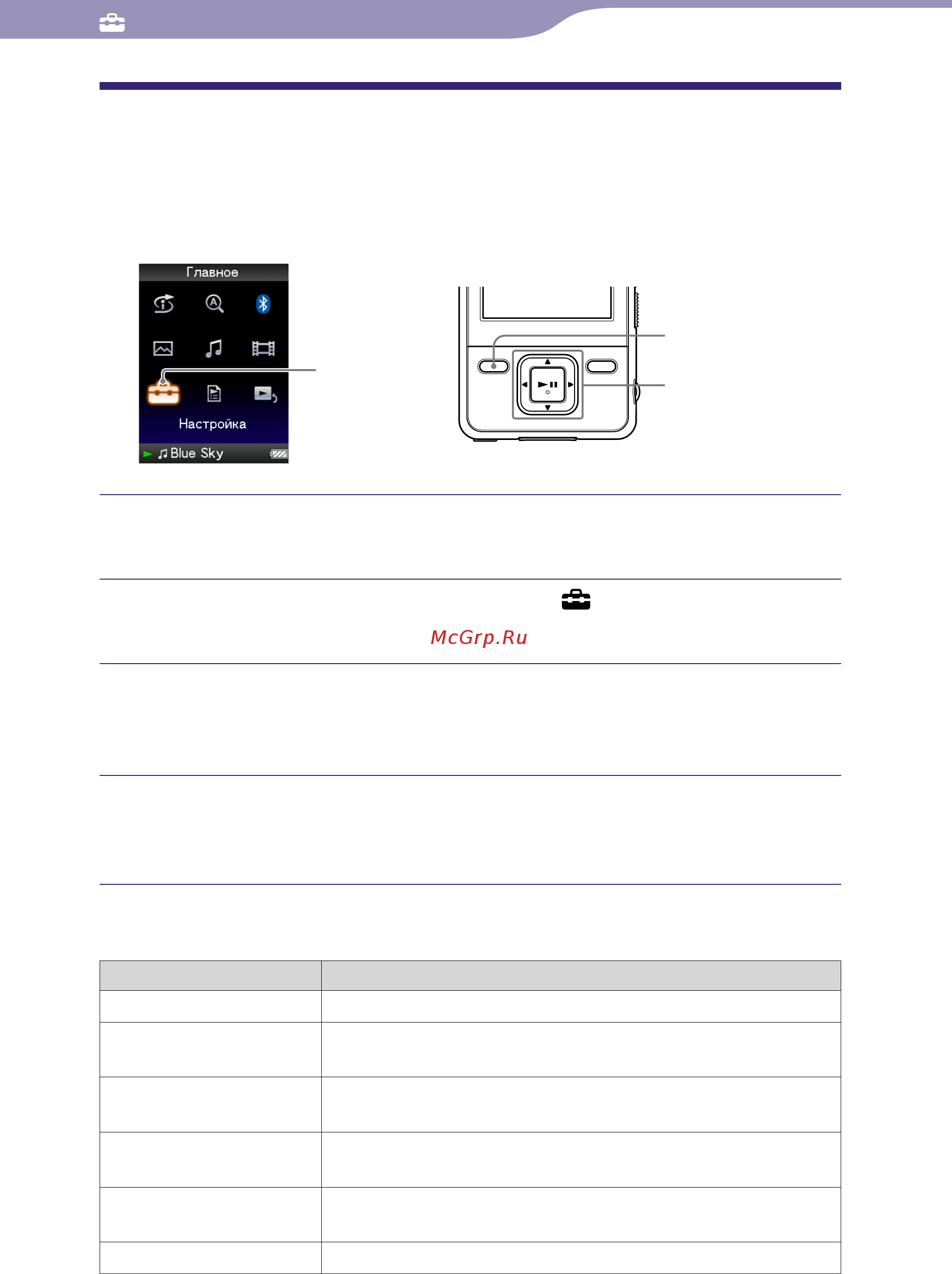 Sony NWZ-A826 [108/159] Отображение данных проигрывателя инф об устройстве