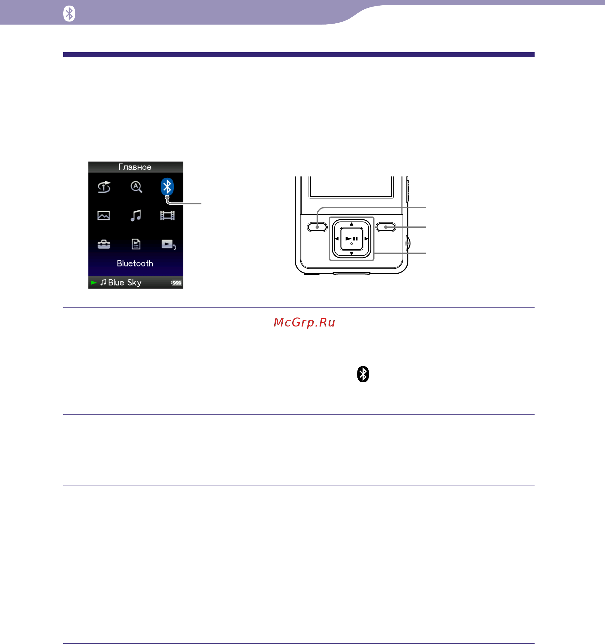 Sony NWZ-A828 (8GB)B [89/159] Проверка информации об устройствах bluetooth