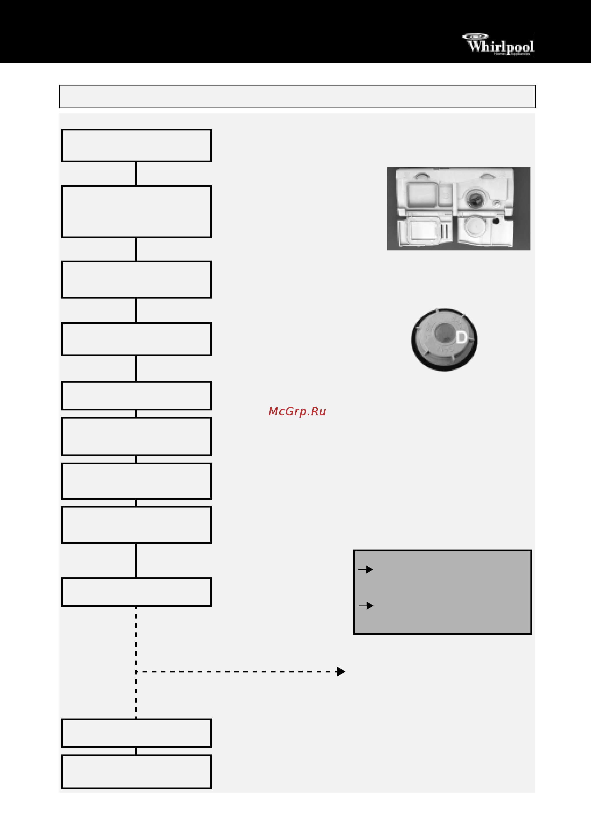 Whirlpool ADP 5966 [2/4] Как пользоваться прибором