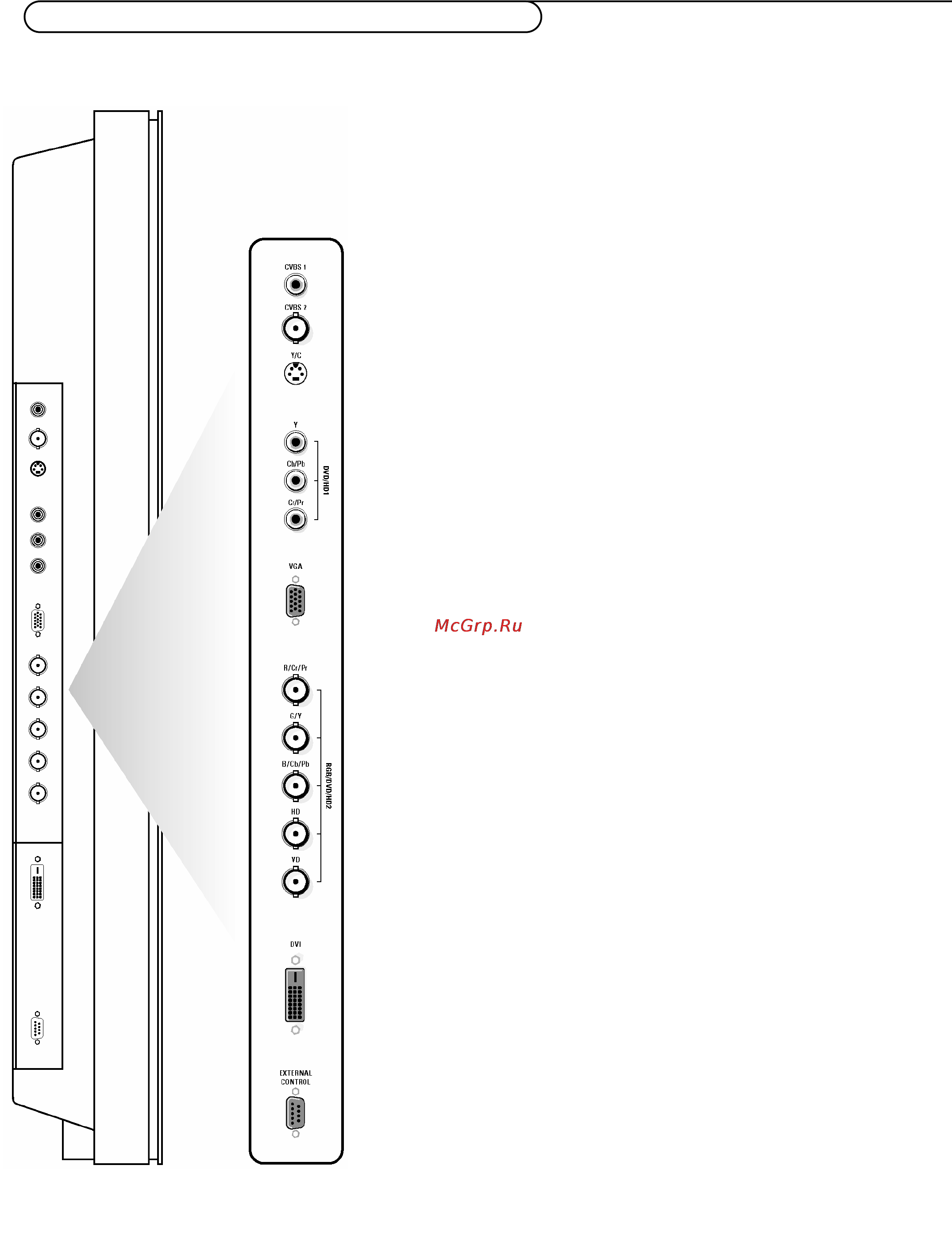 Philips 50FD9934 [4/14] Подключение периферийного оборудования