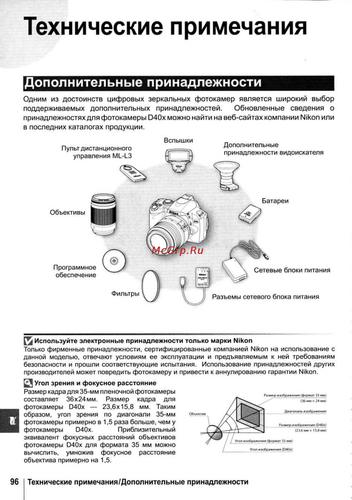 Nikon D40X [108/138] Технические примечания
